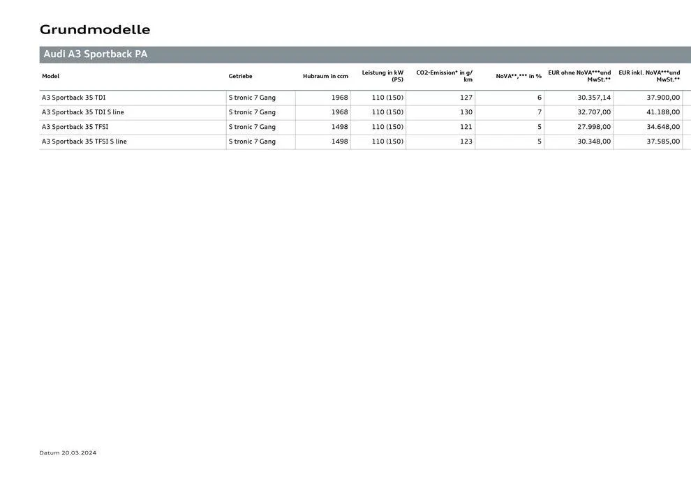 Audi A3 Sportback von 20. März bis 20. März 2025 - Flugblätt seite 13