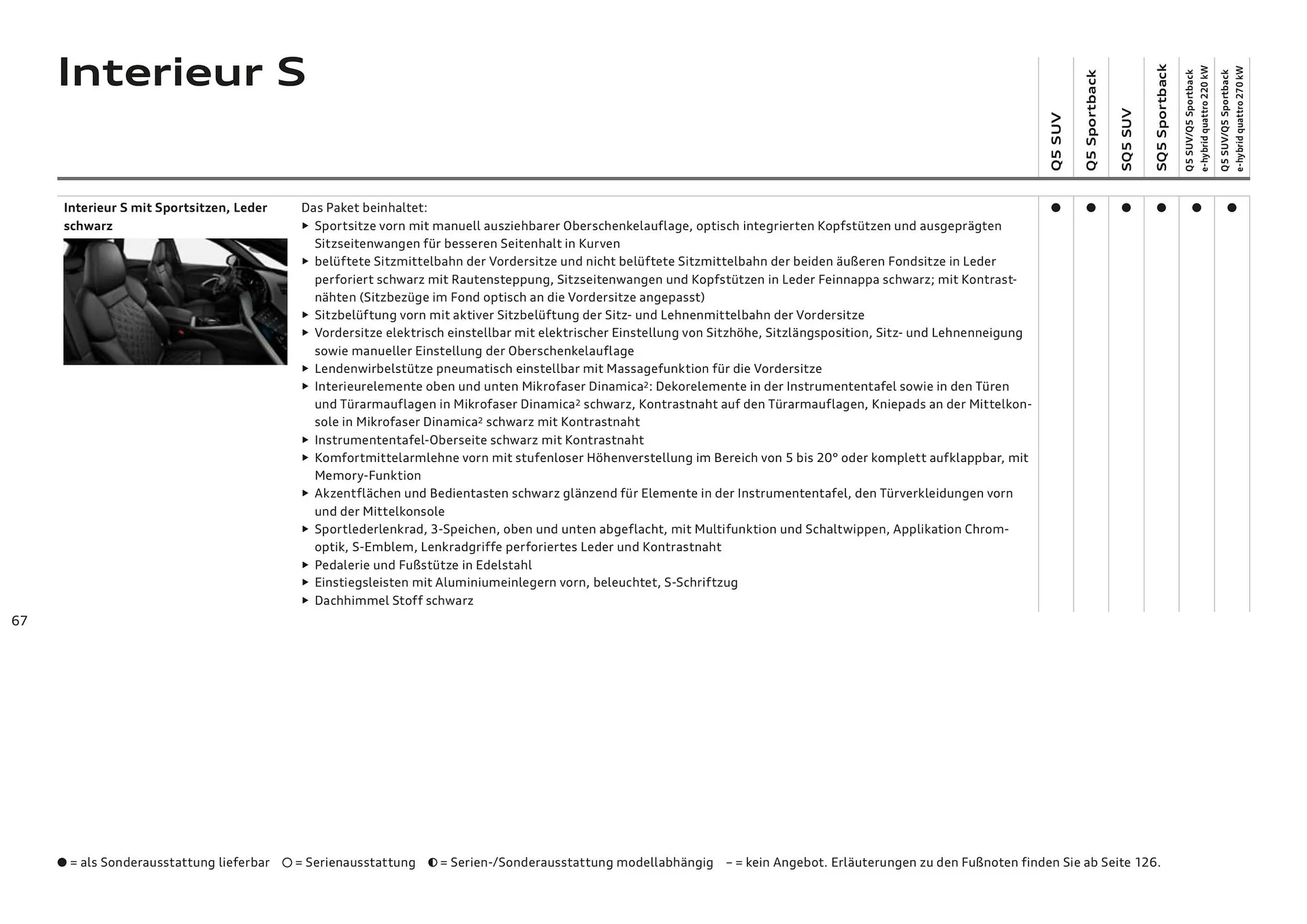 Audi Flugblatt von 20. November bis 22. Juli 2026 - Flugblätt seite  67