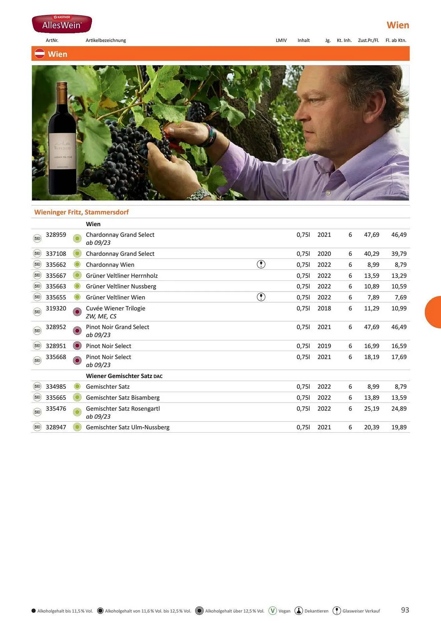 Kastner Flugblatt von 1. Juli bis 30. Dezember 2024 - Flugblätt seite  95