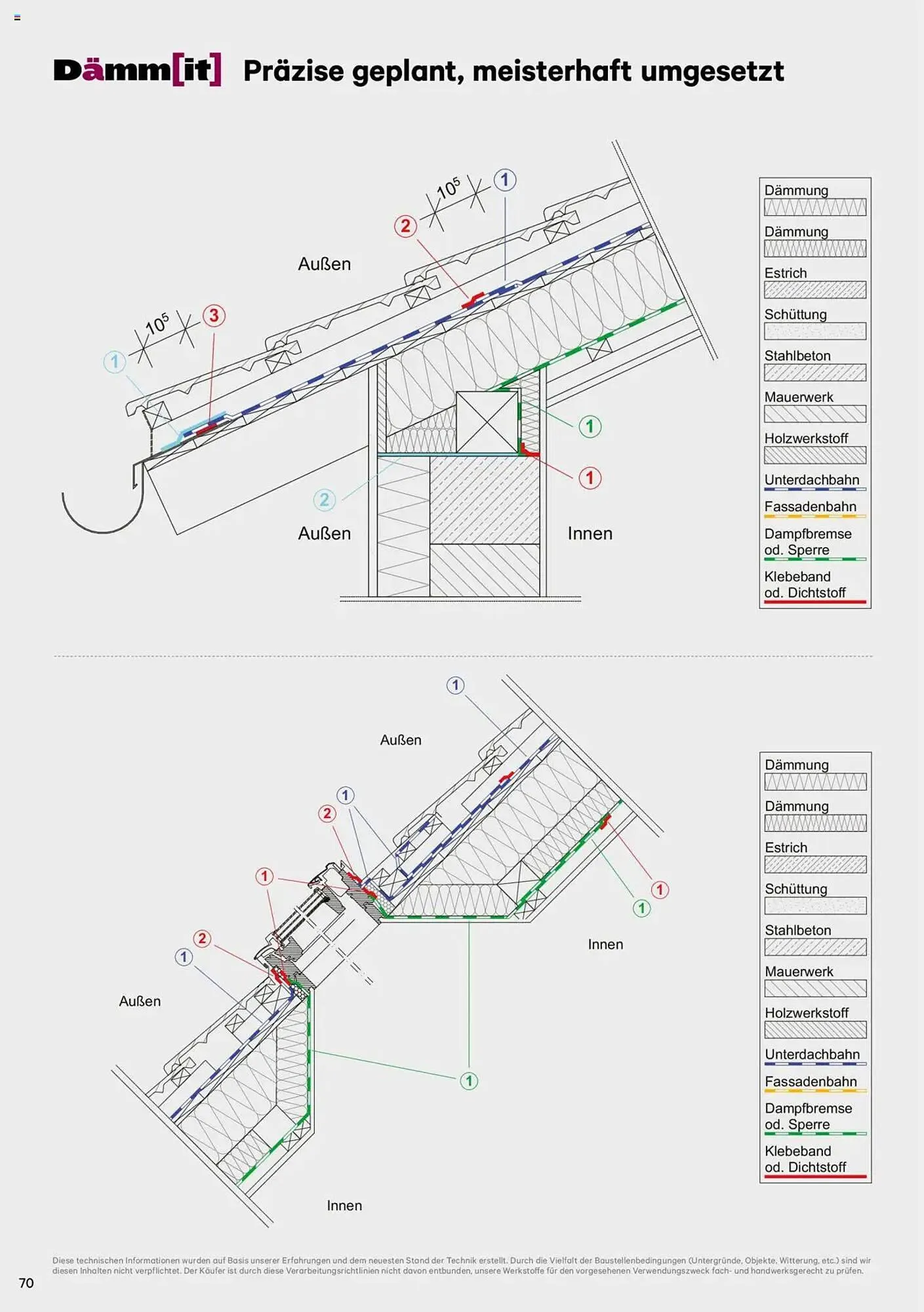 Lagerhaus Flugblatt von 8. Jänner bis 31. Dezember 2025 - Flugblätt seite 70