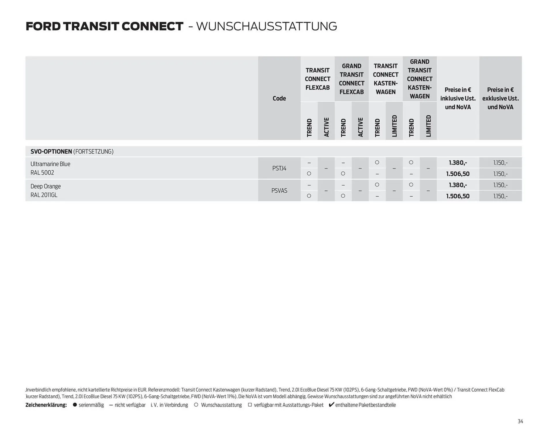 Ford Flugblatt von 23. Dezember bis 19. Jänner 2026 - Flugblätt seite  34