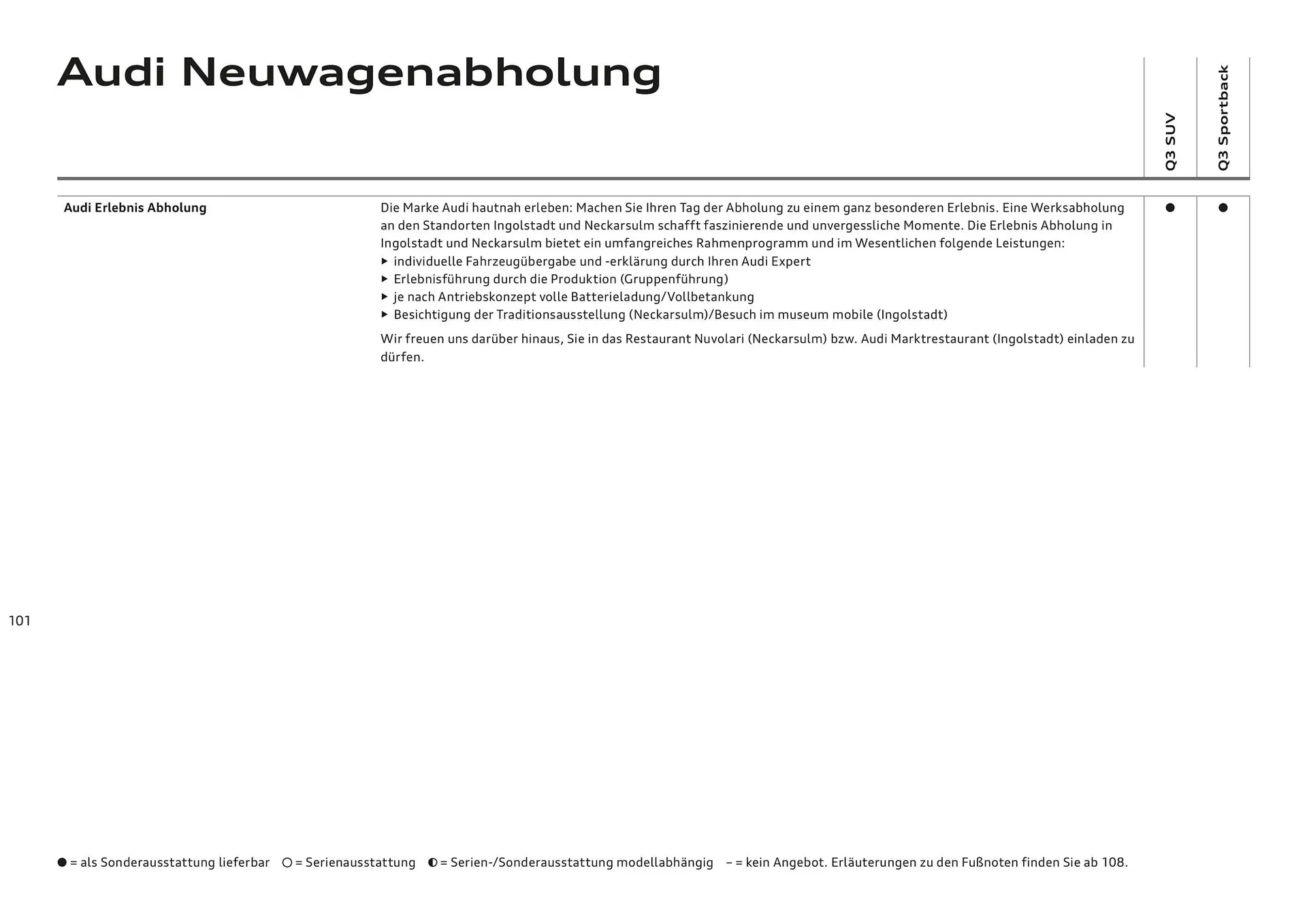 Audi Flugblatt von 20. November bis 22. Juli 2026 - Flugblätt seite  100