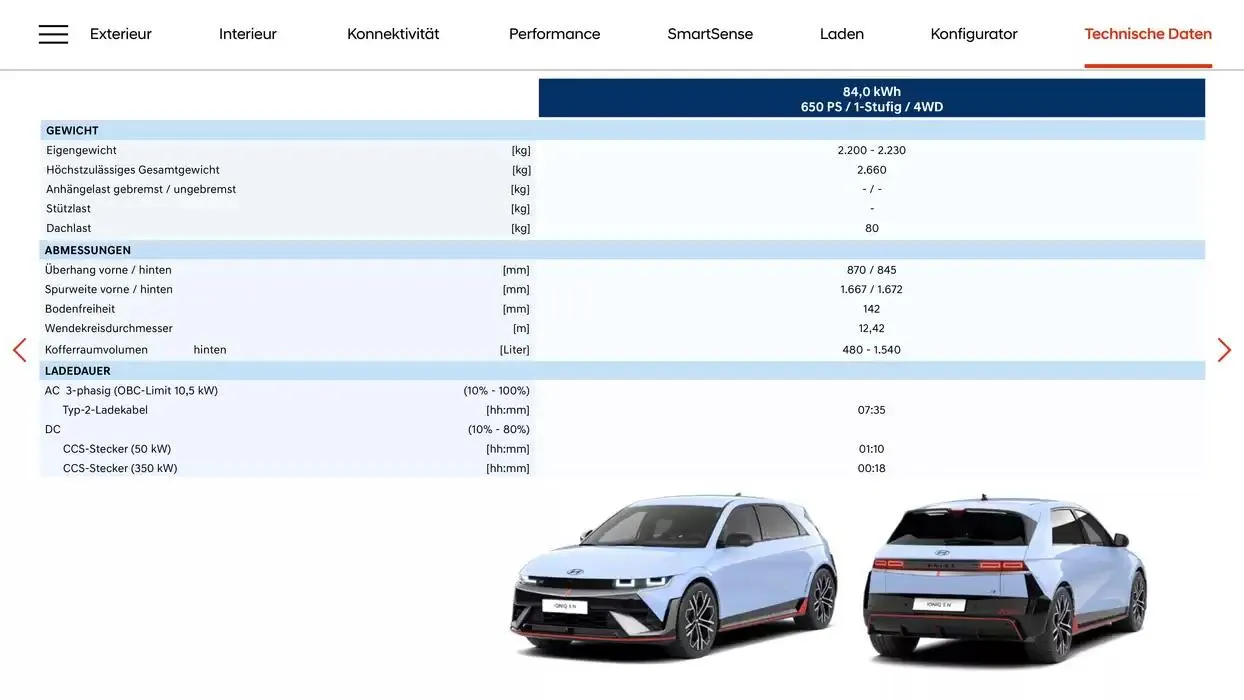 Hyundai IONIQ 5 N von 18. Februar bis 18. Februar 2026 - Flugblätt seite  31