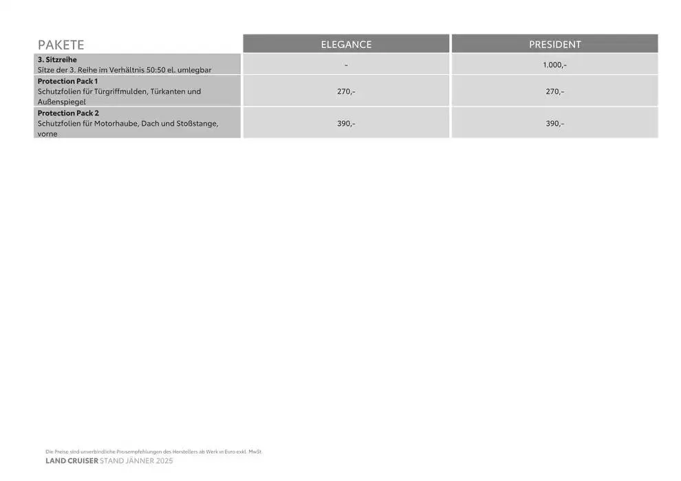 Toyota Land Cruiser von 4. Jänner bis 4. Jänner 2026 - Flugblätt seite  9