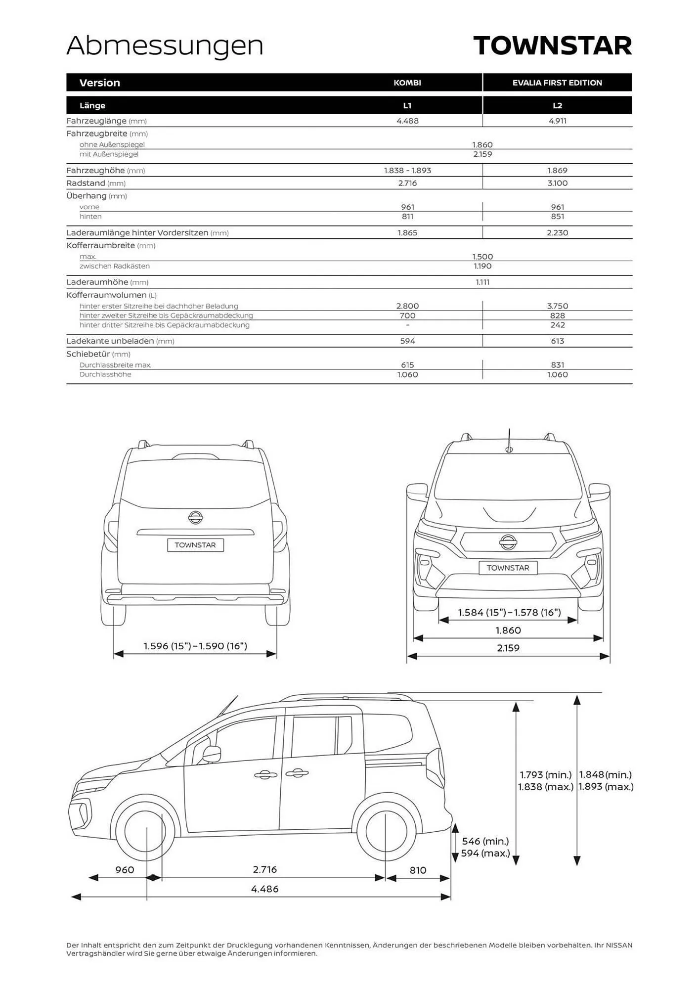 Nissan Townstar Kombi L1 Flugblatt von 16. April bis 16. April 2025 - Flugblätt seite  9
