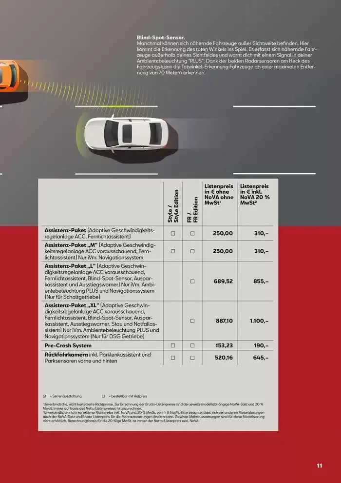 Seat Leon von 31. Jänner bis 22. Jänner 2026 - Flugblätt seite  11