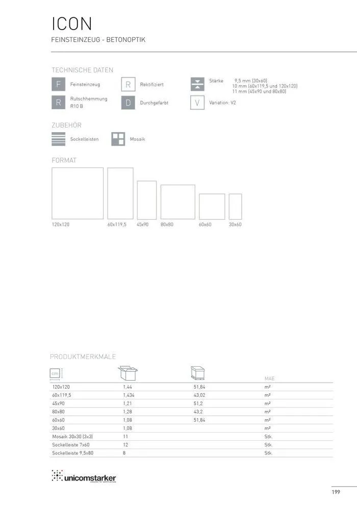 Fliesen 2024 von 5. Juni bis 31. Dezember 2024 - Flugblätt seite  197