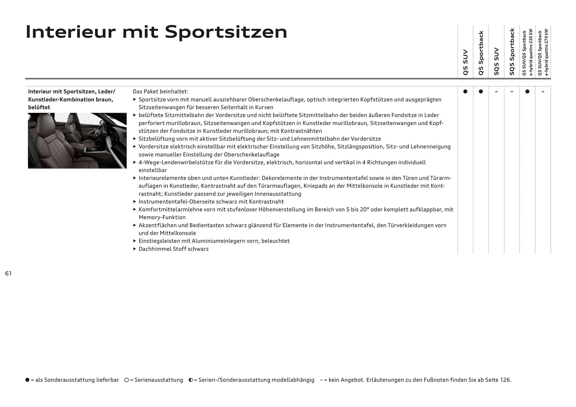Audi Flugblatt von 20. November bis 22. Juli 2026 - Flugblätt seite 61