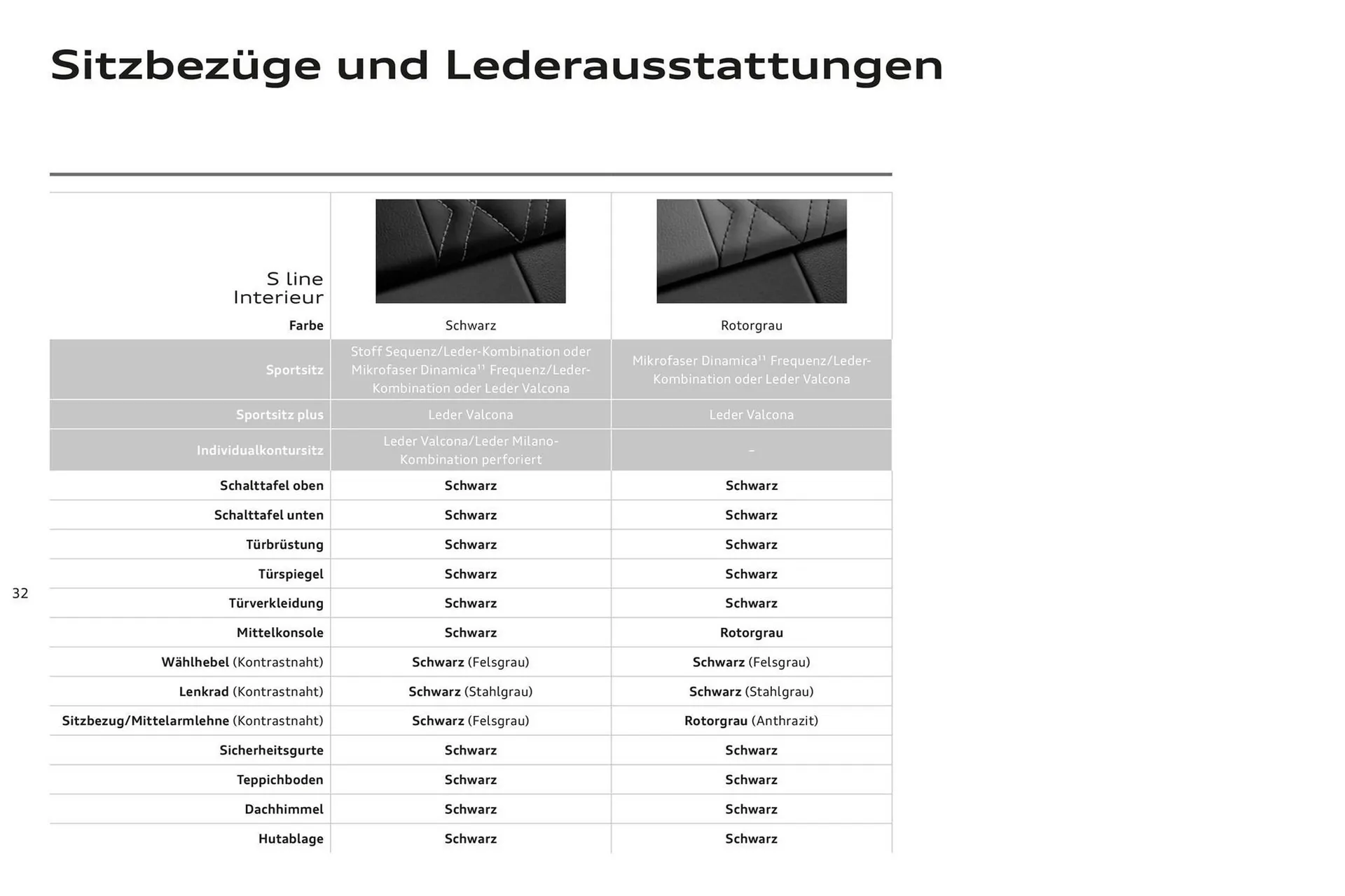 Audi A6 Flugblatt von 2. November bis 2. November 2024 - Flugblätt seite  36