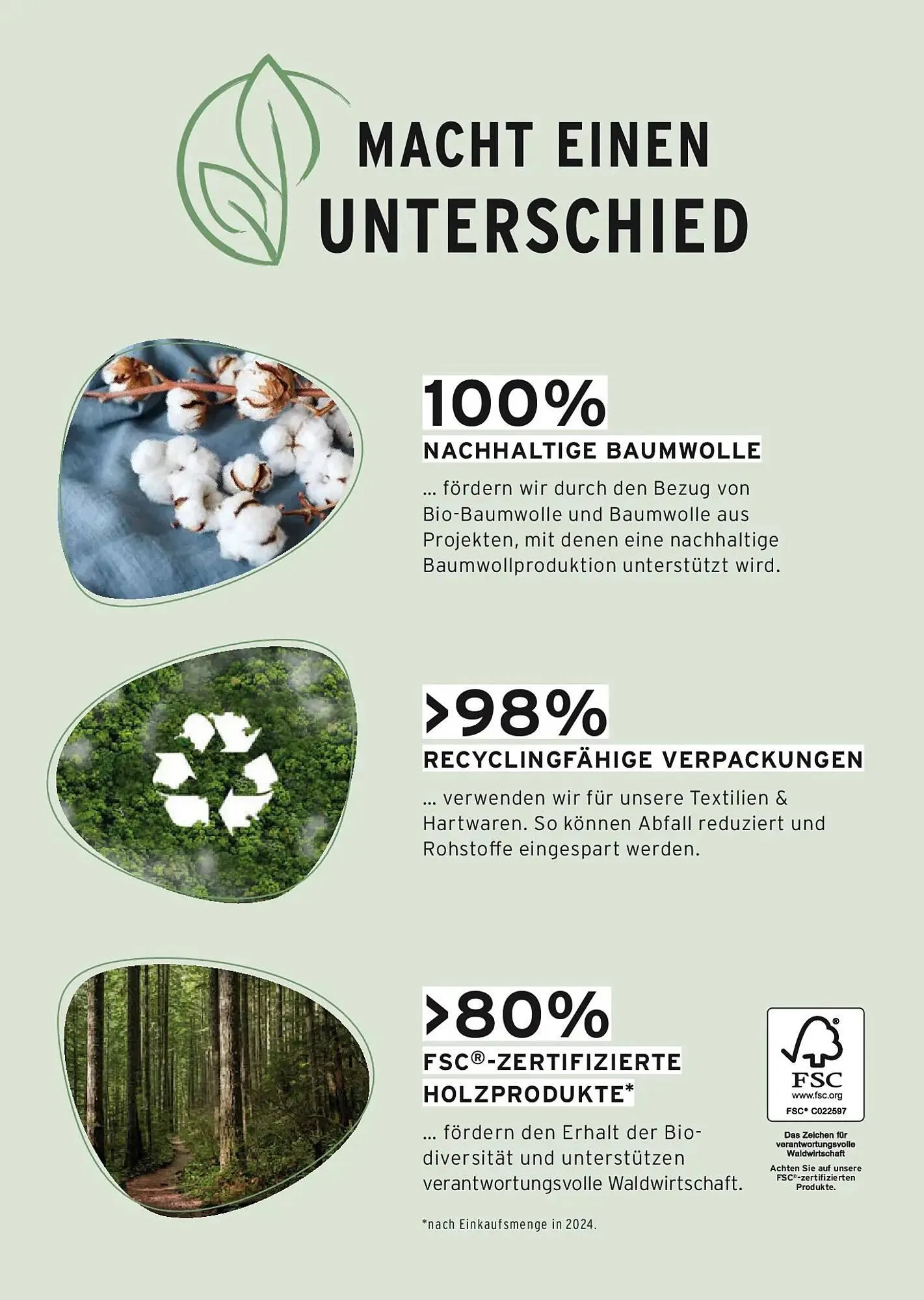 Tchibo Eduscho Flugblatt von 25. Dezember bis 7. Jänner 2026 - Flugblätt seite  23