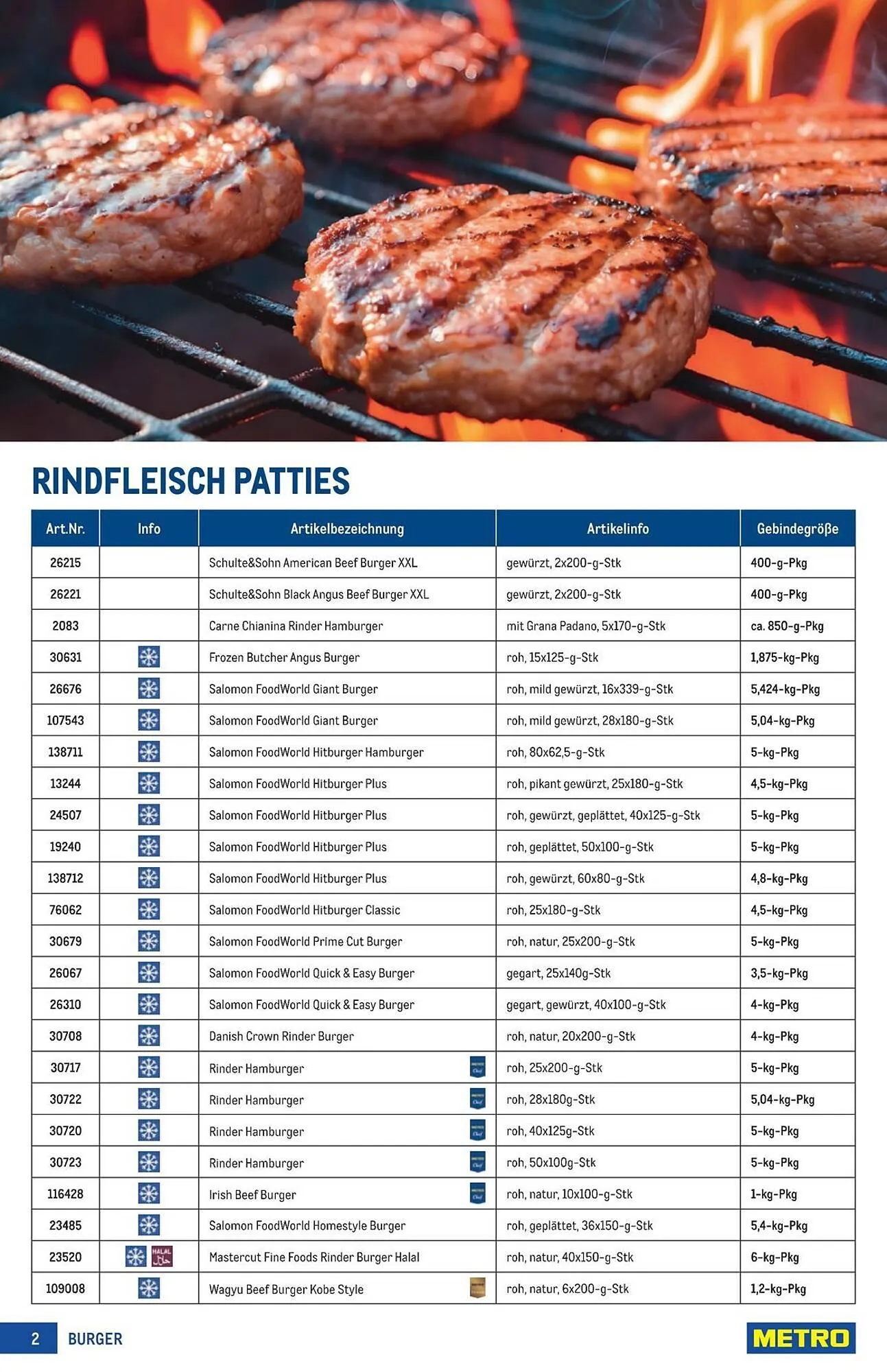 Metro Flugblatt von 4. Dezember bis 16. März 2026 - Flugblätt seite  2