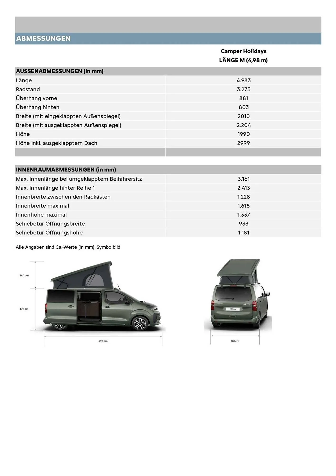 Citroen Flugblatt von 1. Februar bis 31. März 2026 - Flugblätt seite  10