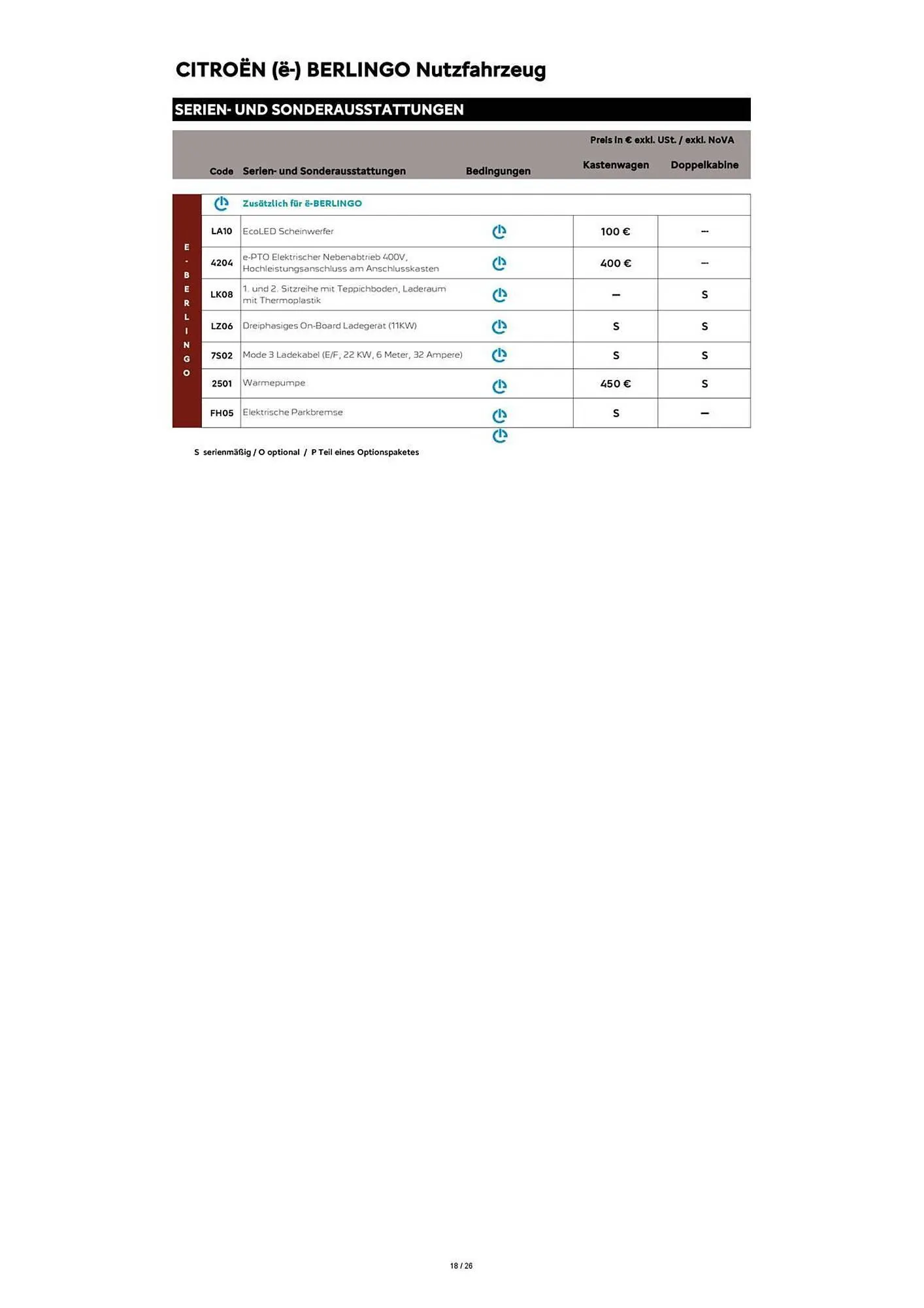 Citroen Flugblatt von 1. April bis 30. April 2026 - Flugblätt seite  18