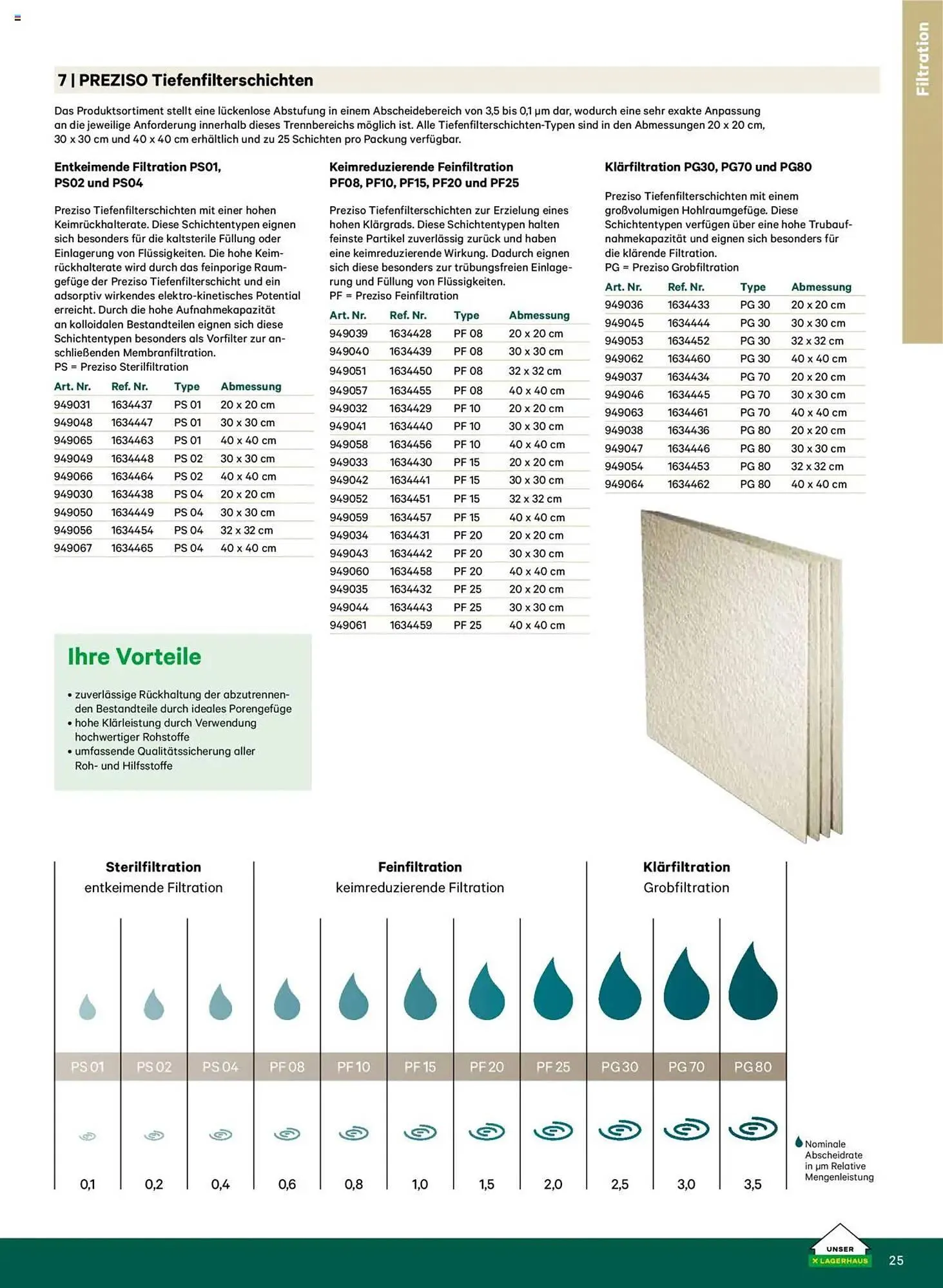Lagerhaus Flugblatt von 25. Juni bis 3. Juli 2026 - Flugblätt seite  25