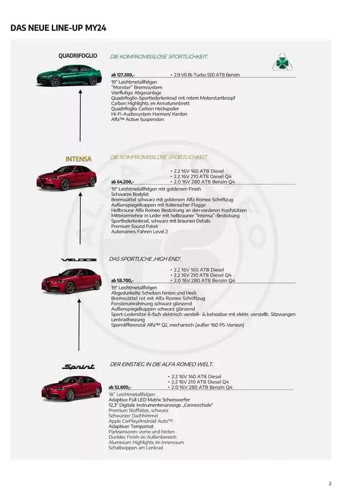 Alfa Romeo Giulia von 20. Februar bis 20. Februar 2026 - Flugblätt seite  2