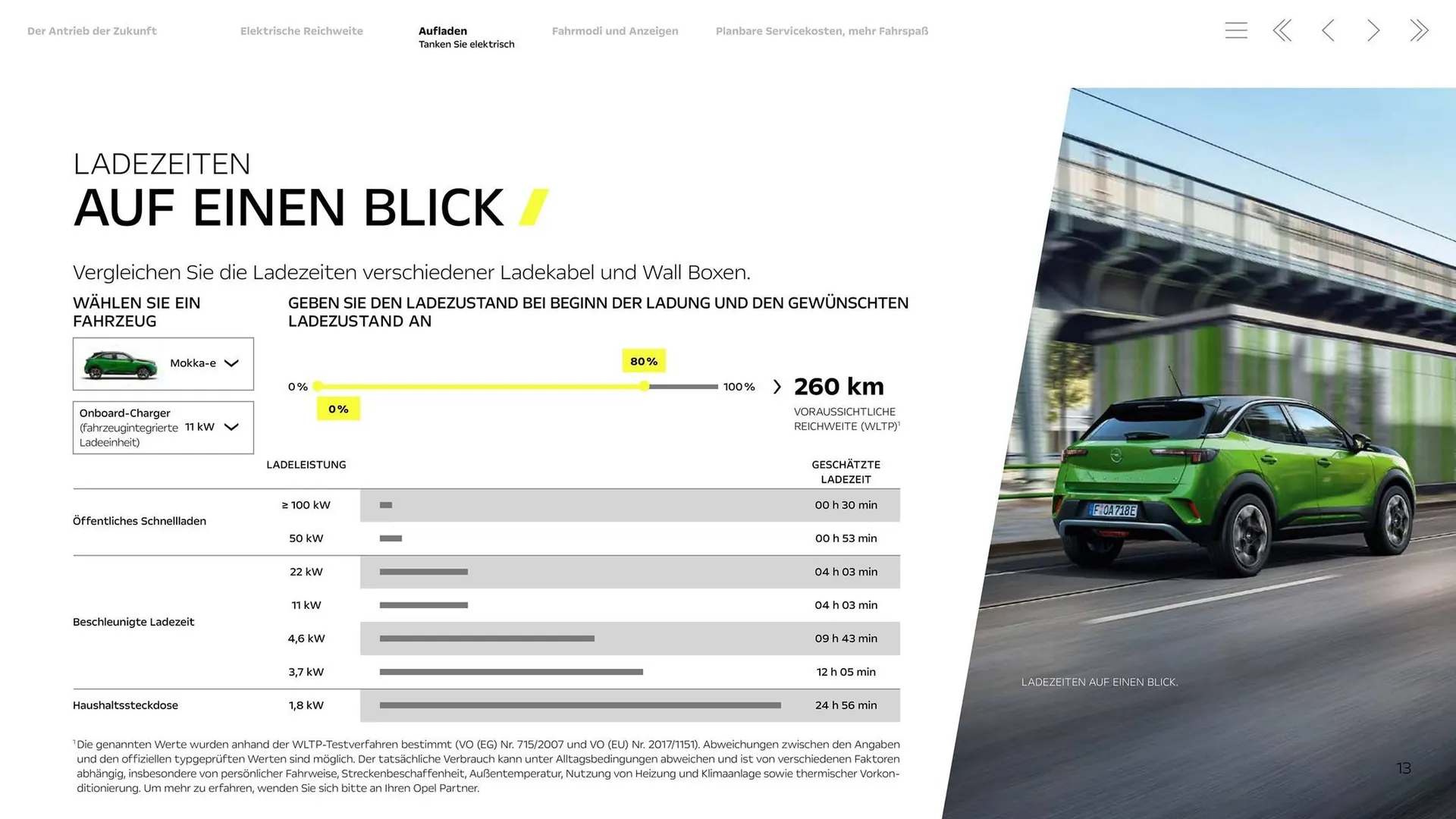 Opel Flugblatt von 23. März bis 21. Jänner 2026 - Flugblätt seite  13