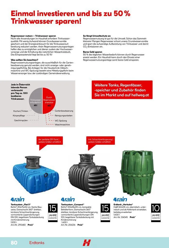 Smartes Gärtnern von 11. Juni bis 31. Dezember 2024 - Flugblätt seite 80