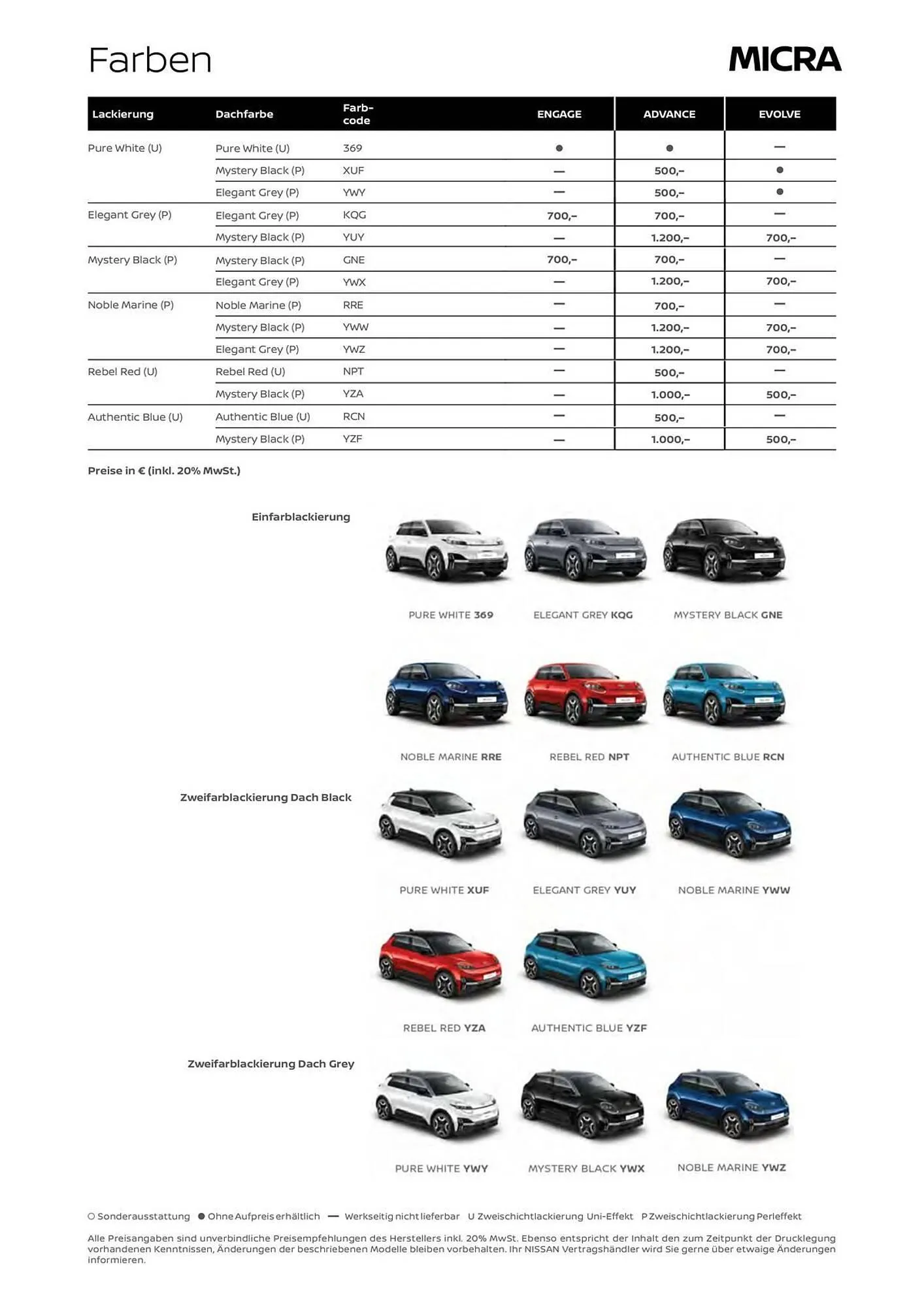 Nissan Flugblatt von 1. Oktober bis 4. Februar 2026 - Flugblätt seite  5