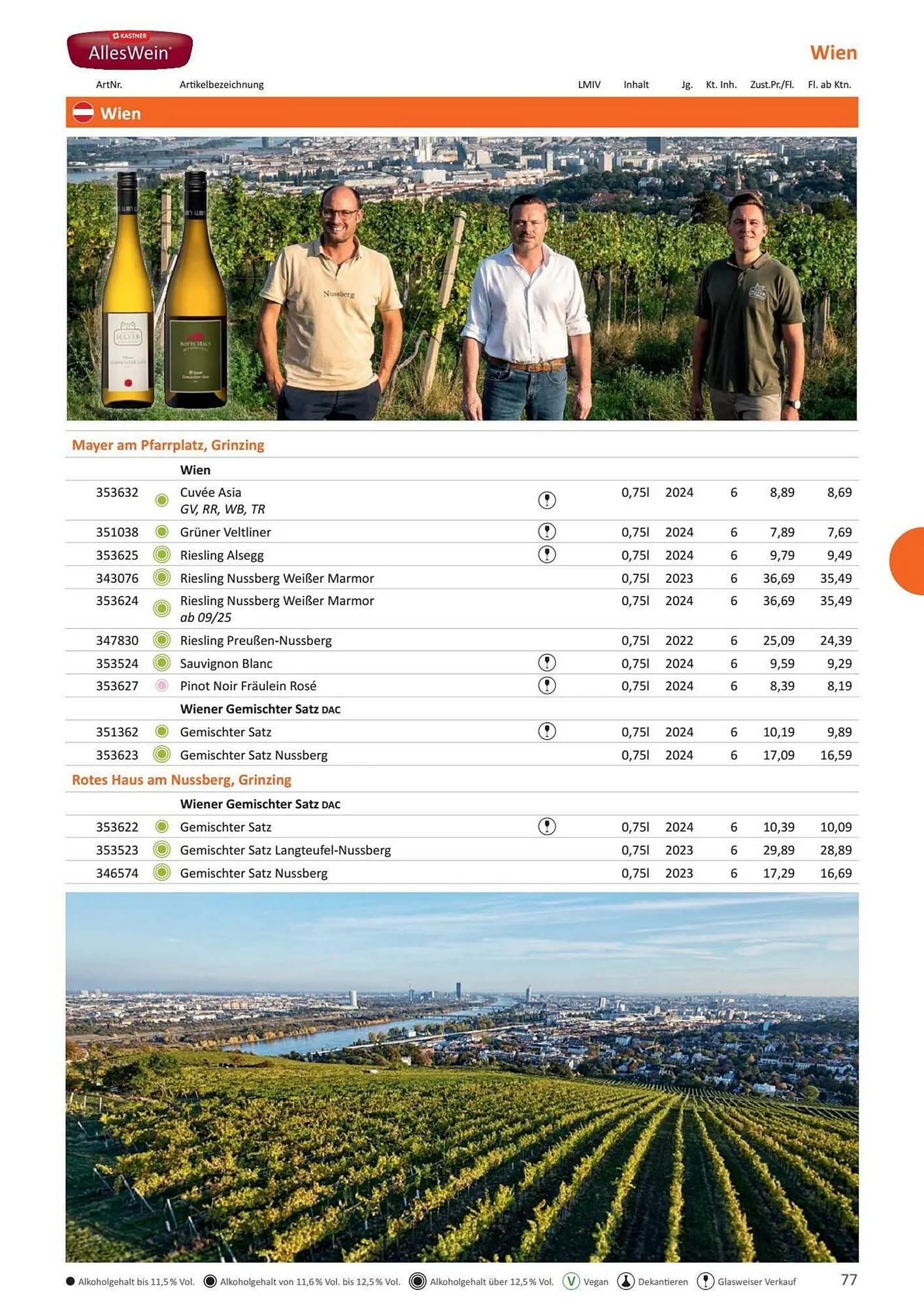 Kastner Flugblatt von 17. Juni bis 31. Dezember 2026 - Flugblätt seite 79