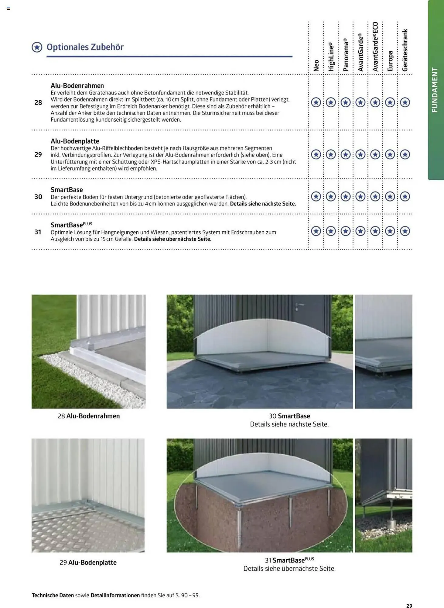 Dehner Flugblatt von 30. Dezember bis 17. Dezember 2025 - Flugblätt seite  29