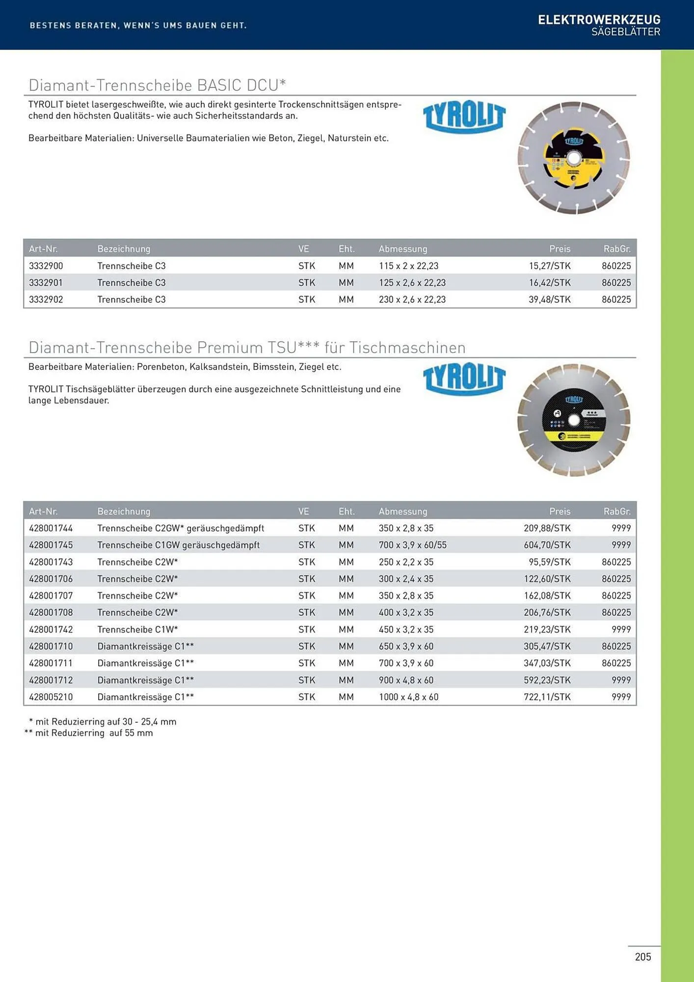 Würth Flugblatt von 22. Februar bis 31. Dezember 2024 - Flugblätt seite  205
