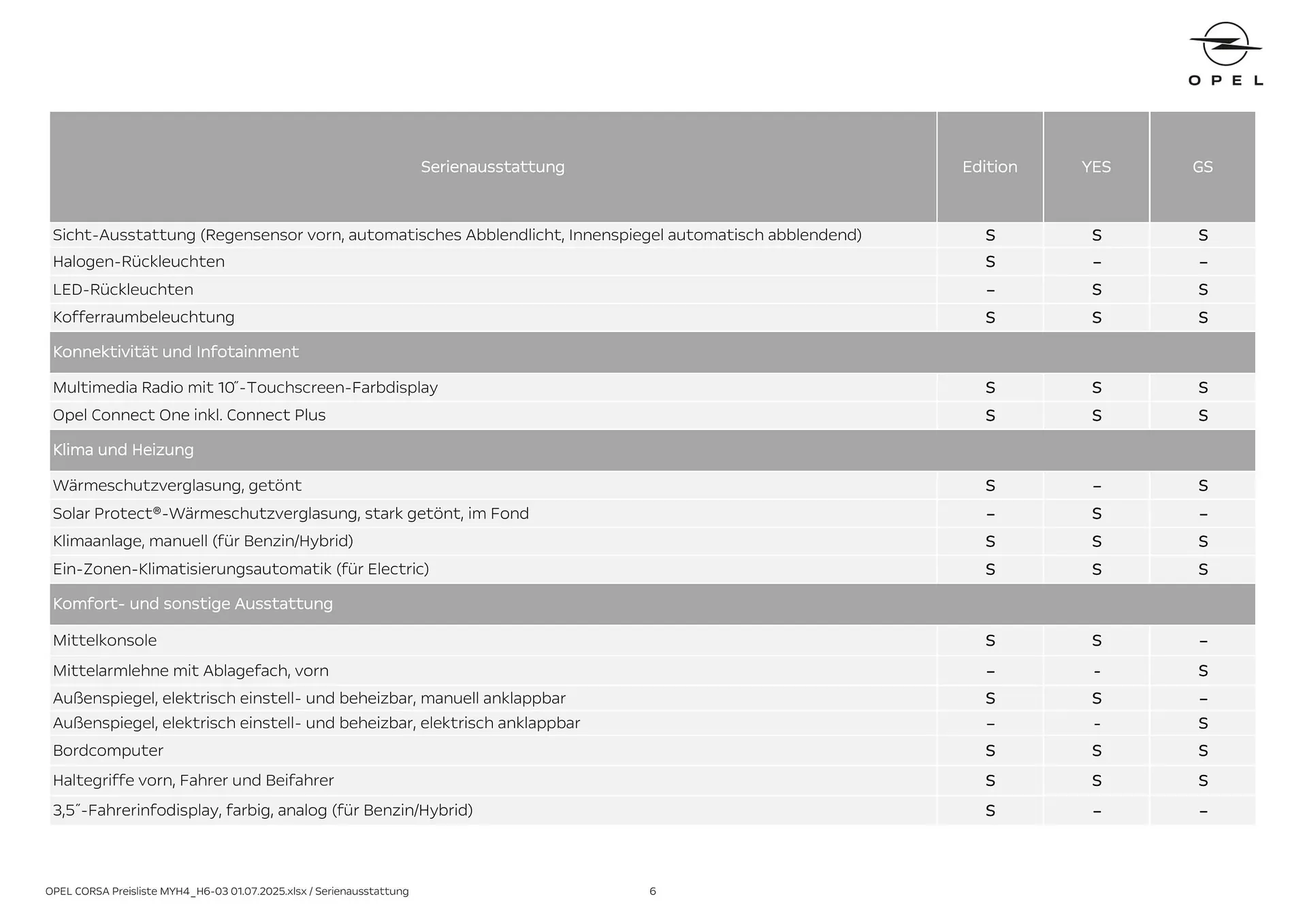 Opel Flugblatt von 18. August bis 18. November 2025 - Flugblätt seite 6