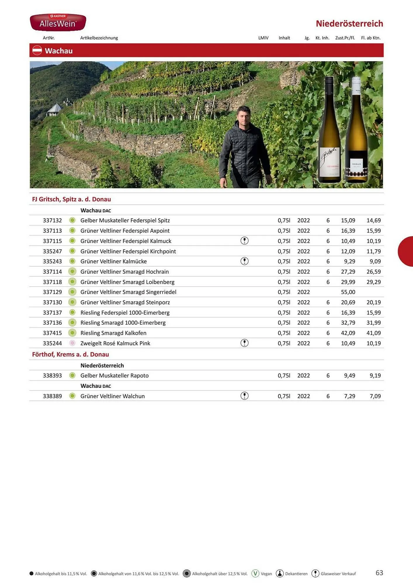 Kastner Flugblatt von 1. Juli bis 30. Dezember 2024 - Flugblätt seite  65