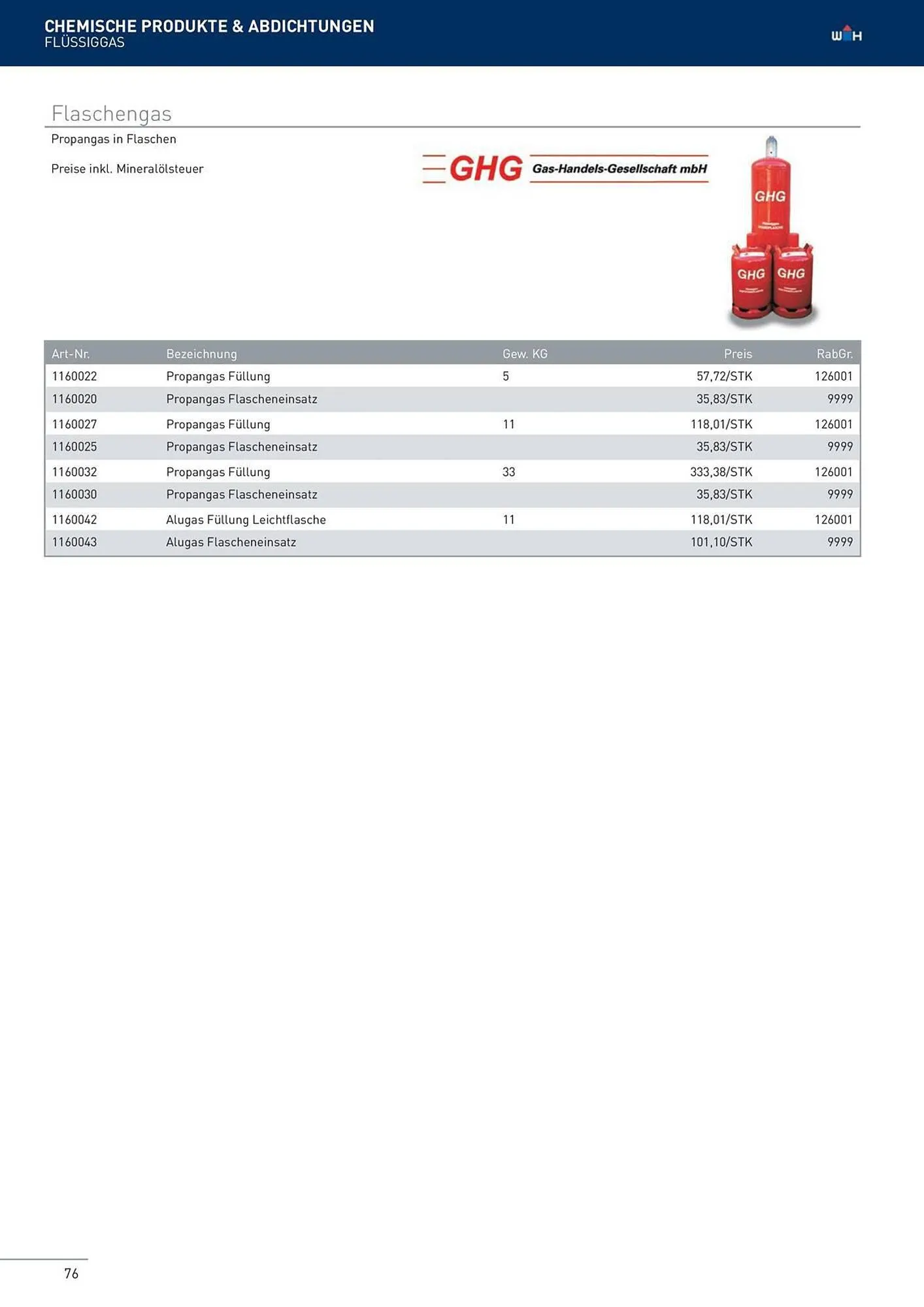 Würth Flugblatt von 22. Februar bis 31. Dezember 2024 - Flugblätt seite 76
