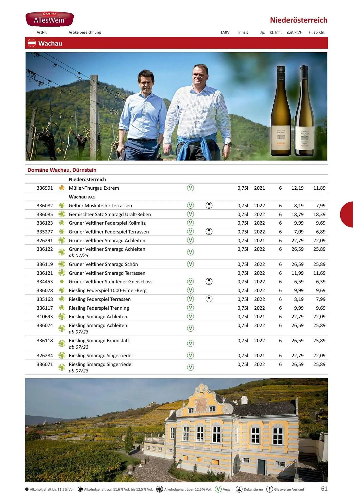 Kastner Flugblatt von 1. Juli bis 30. Dezember 2024 - Flugblätt seite  63