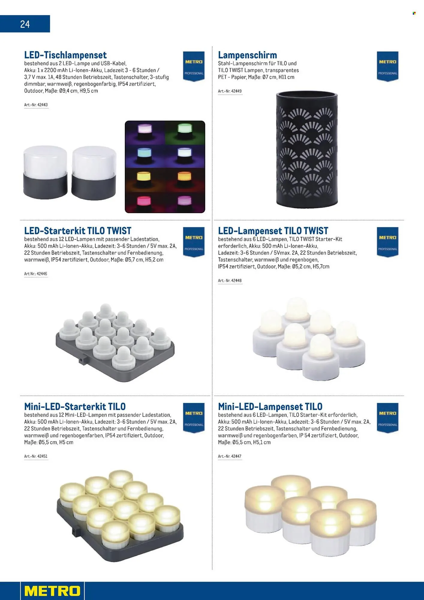 Metro Flugblatt von 24. Jänner bis 7. März 2026 - Flugblätt seite  24