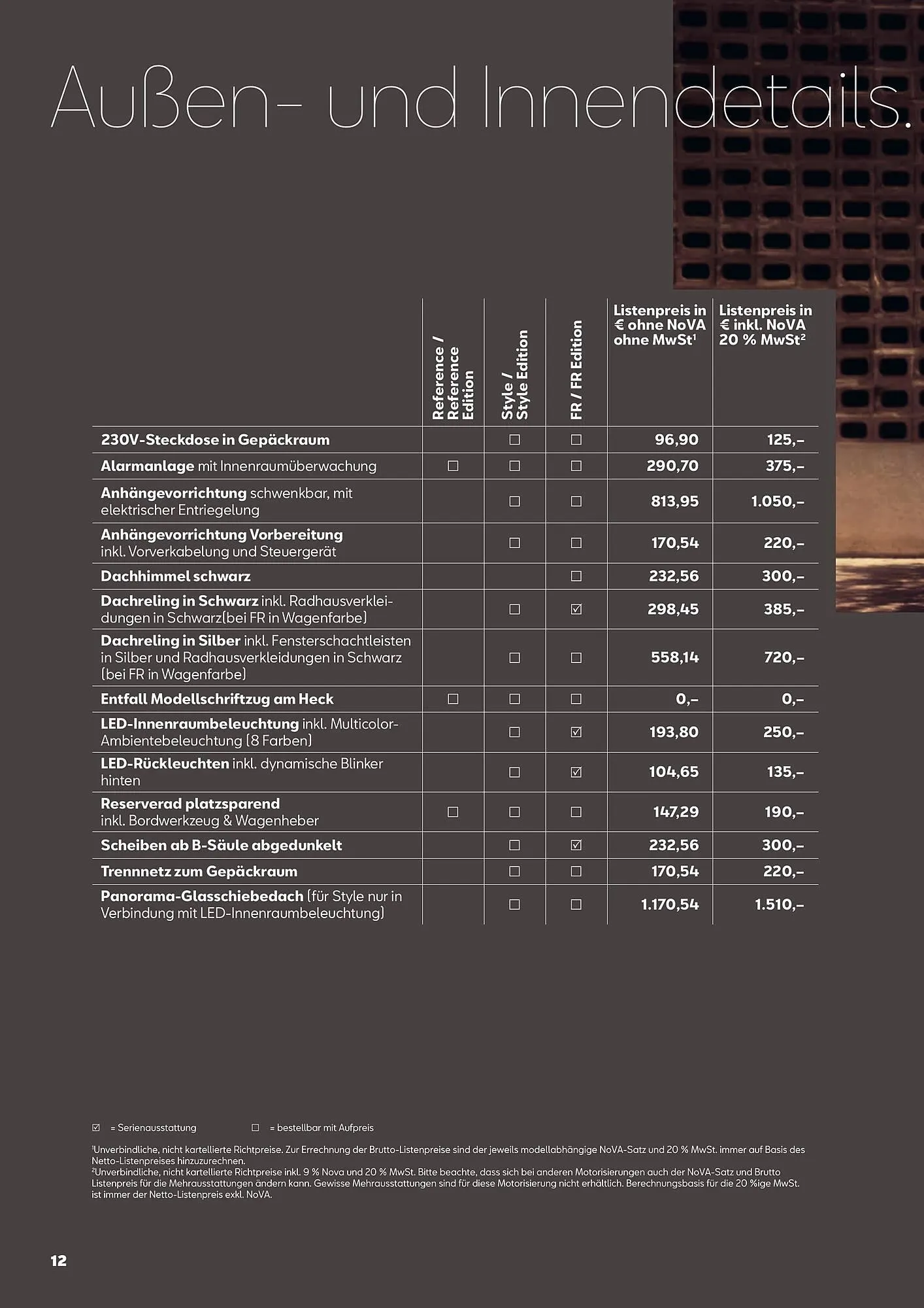 Seat Flugblatt von 1. Mai bis 27. Jänner 2026 - Flugblätt seite  12