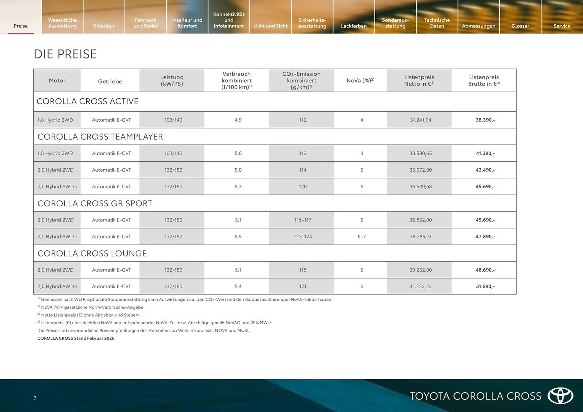 Toyota Flugblatt von 18. Februar bis 31. März 2026 - Flugblätt seite  2