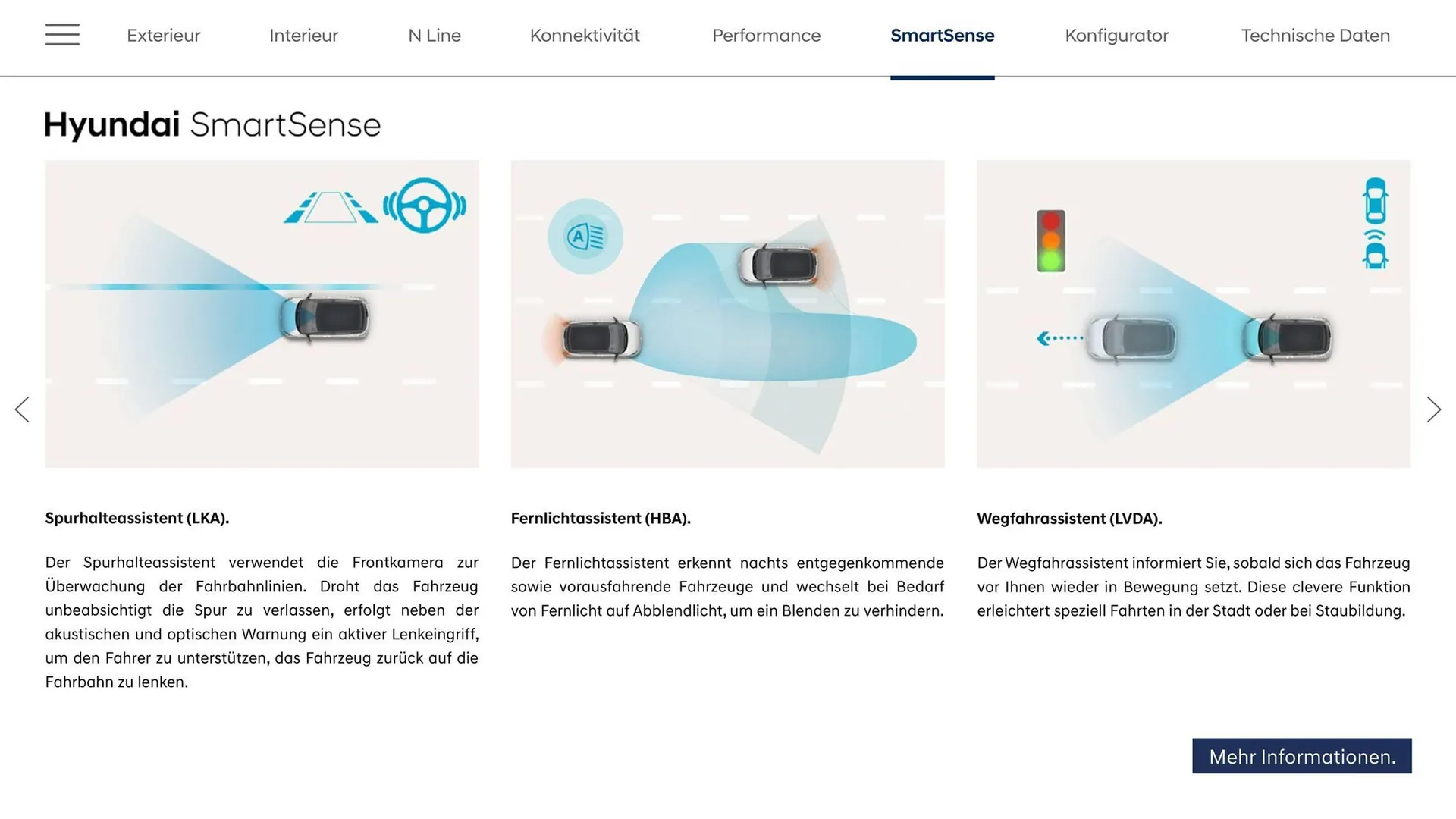 Hyundai Flugblatt von 16. Mai bis 27. Jänner 2026 - Flugblätt seite  18