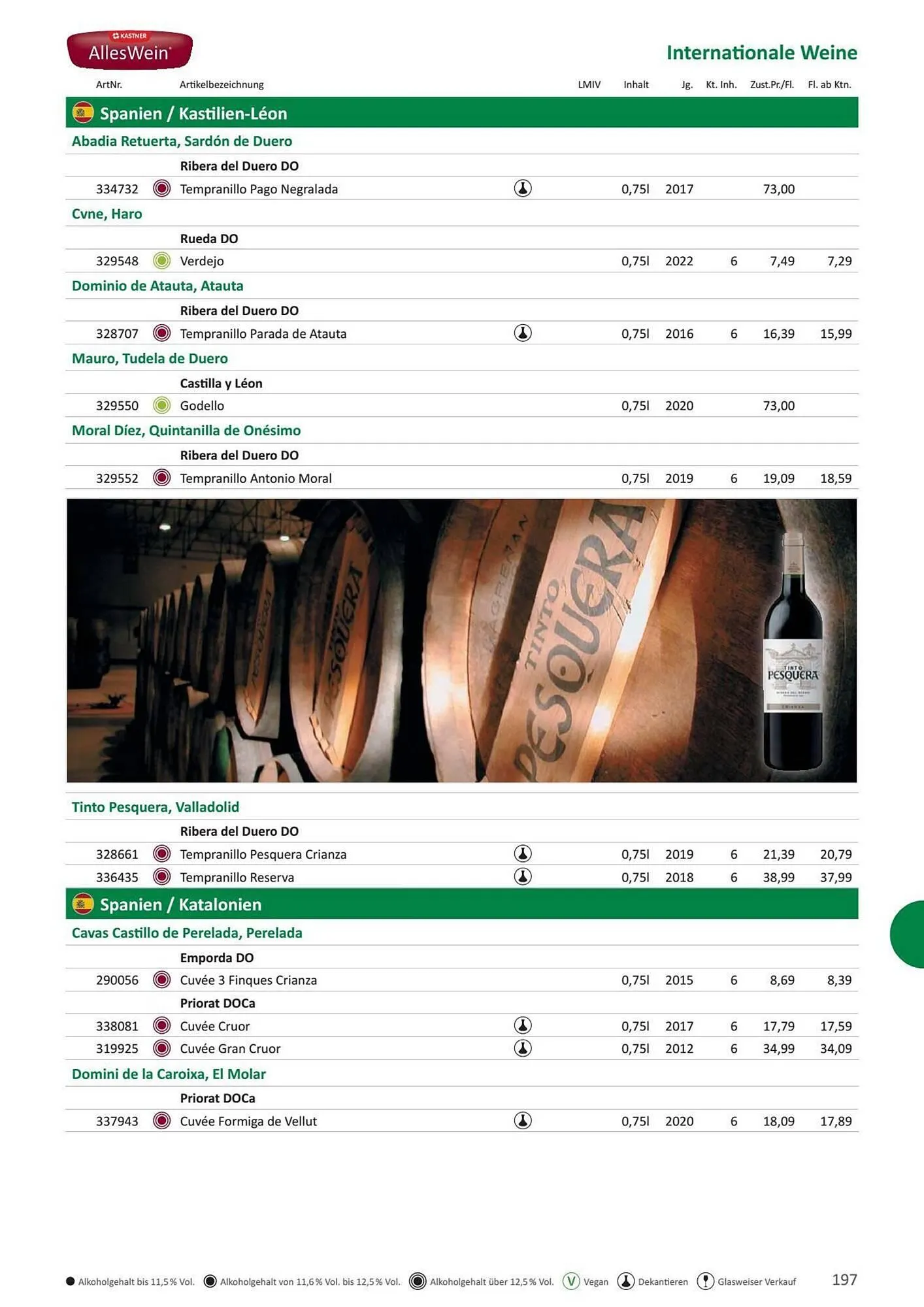 Kastner Flugblatt von 1. Juli bis 30. Dezember 2024 - Flugblätt seite  199