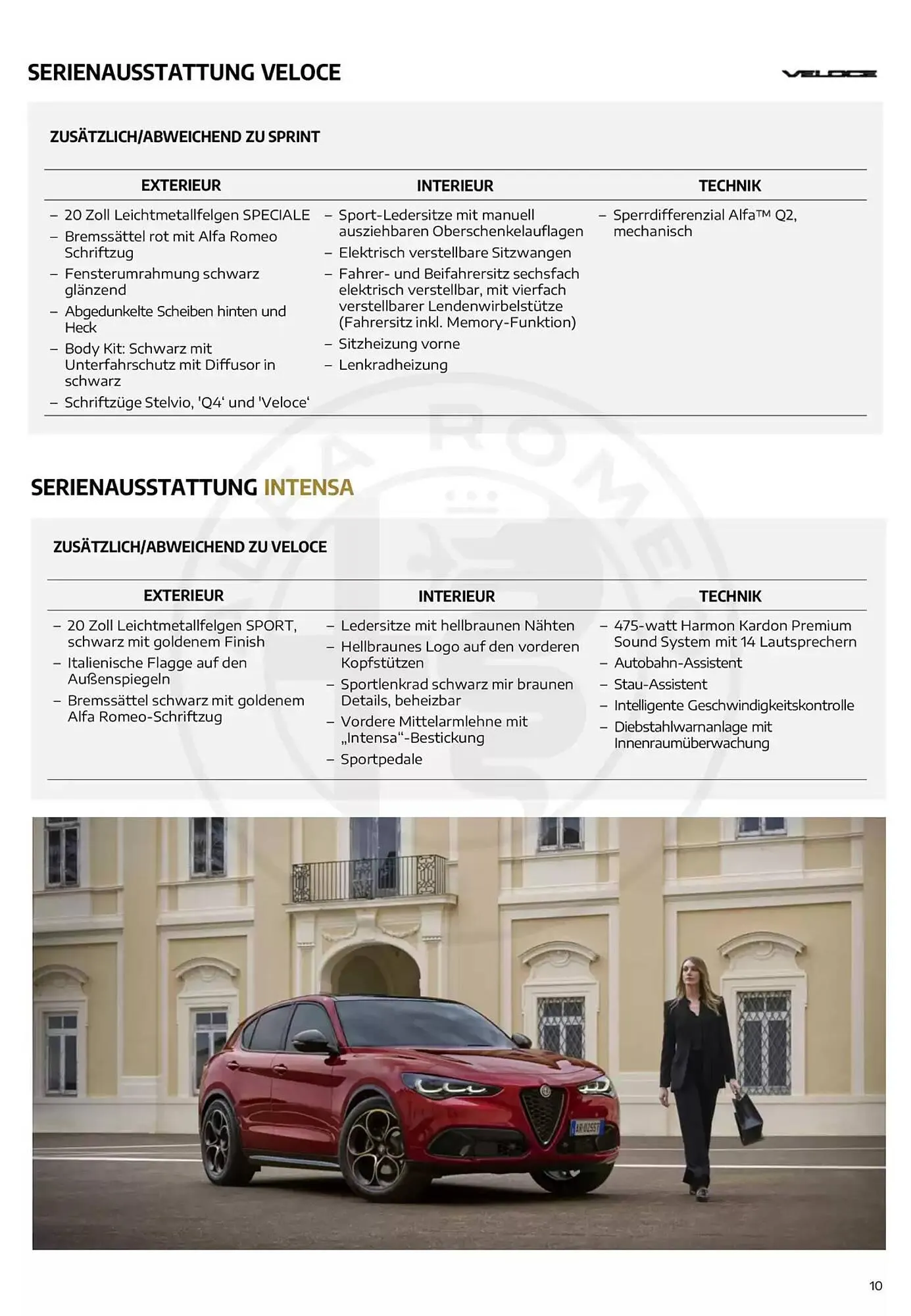 Alfa Romeo Flugblatt von 20. Februar bis 20. Februar 2026 - Flugblätt seite  10