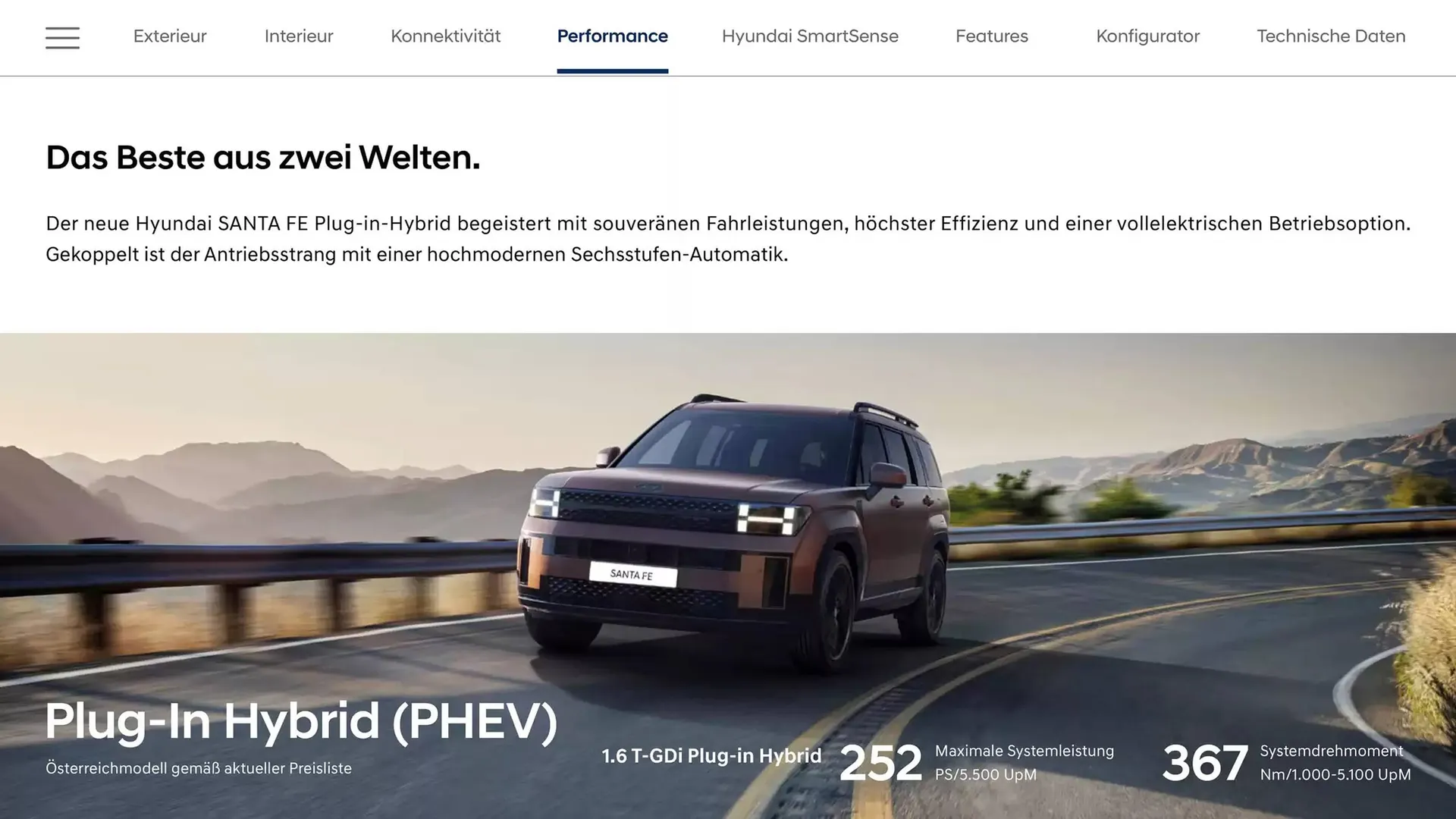 Hyundai Flugblatt von 6. März bis 6. März 2026 - Flugblätt seite  15