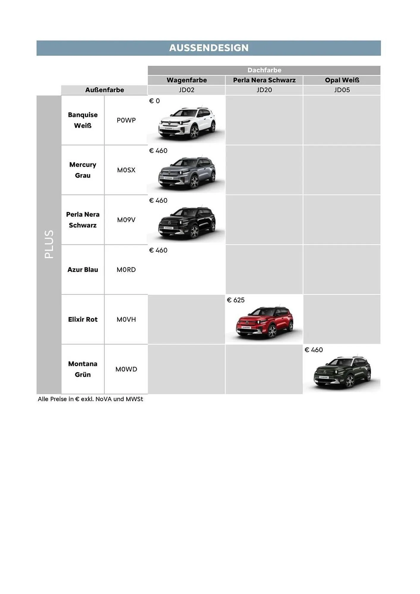 Citroen Flugblatt von 1. April bis 30. April 2026 - Flugblätt seite  7