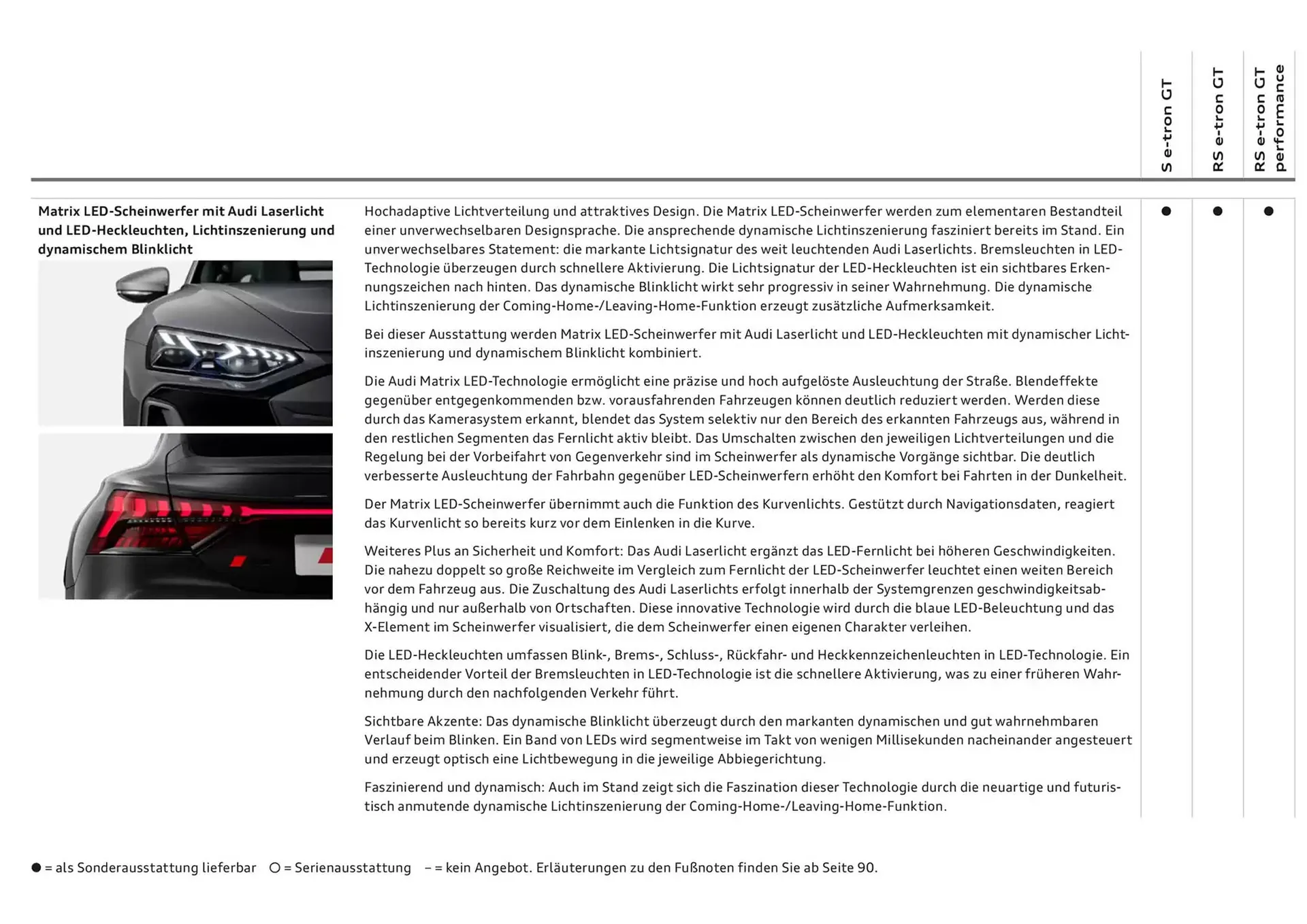 Audi Flugblatt von 20. November bis 20. November 2025 - Flugblätt seite 35