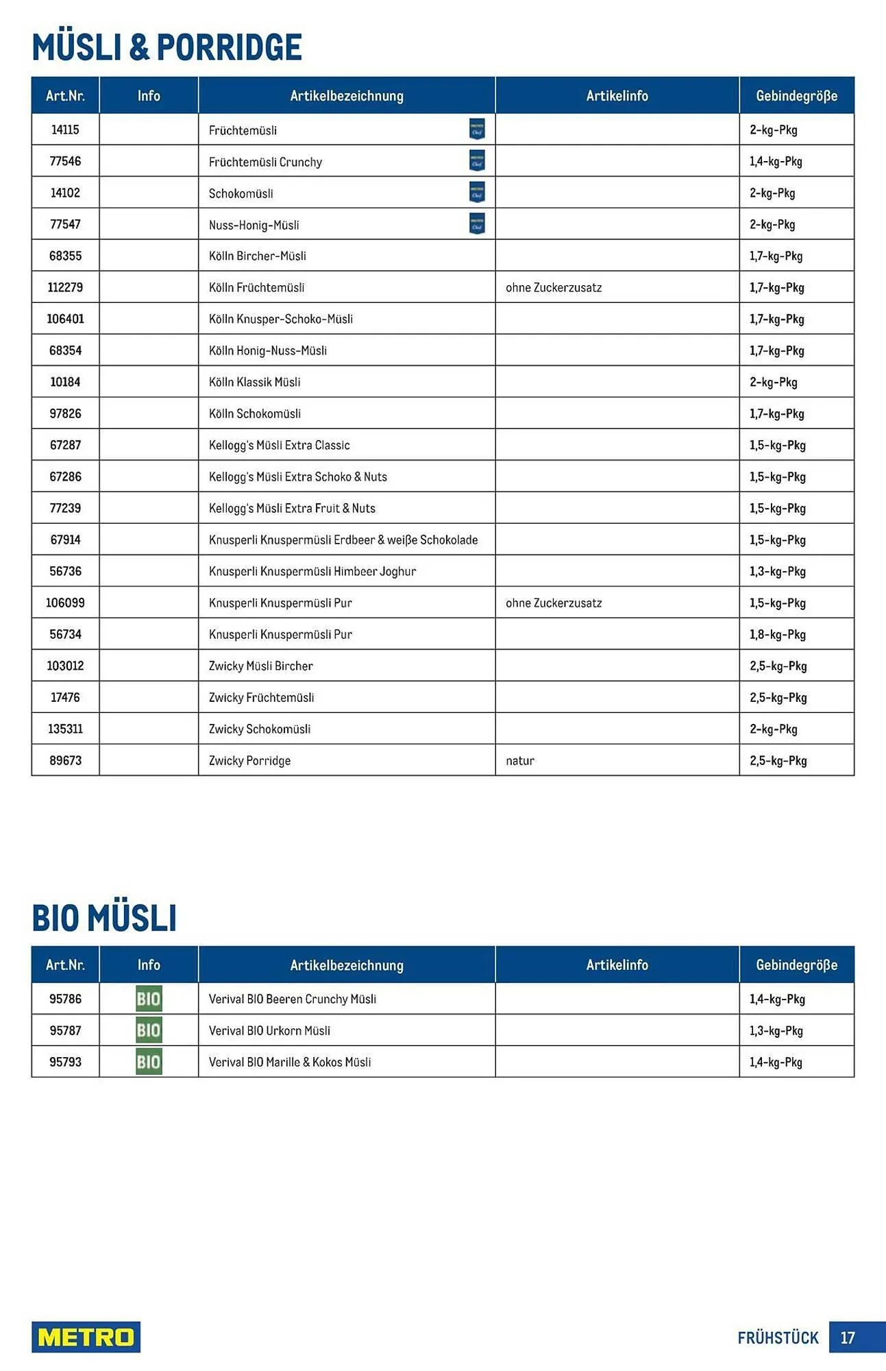 Metro Flugblatt von 18. März bis 1. April 2026 - Flugblätt seite  17