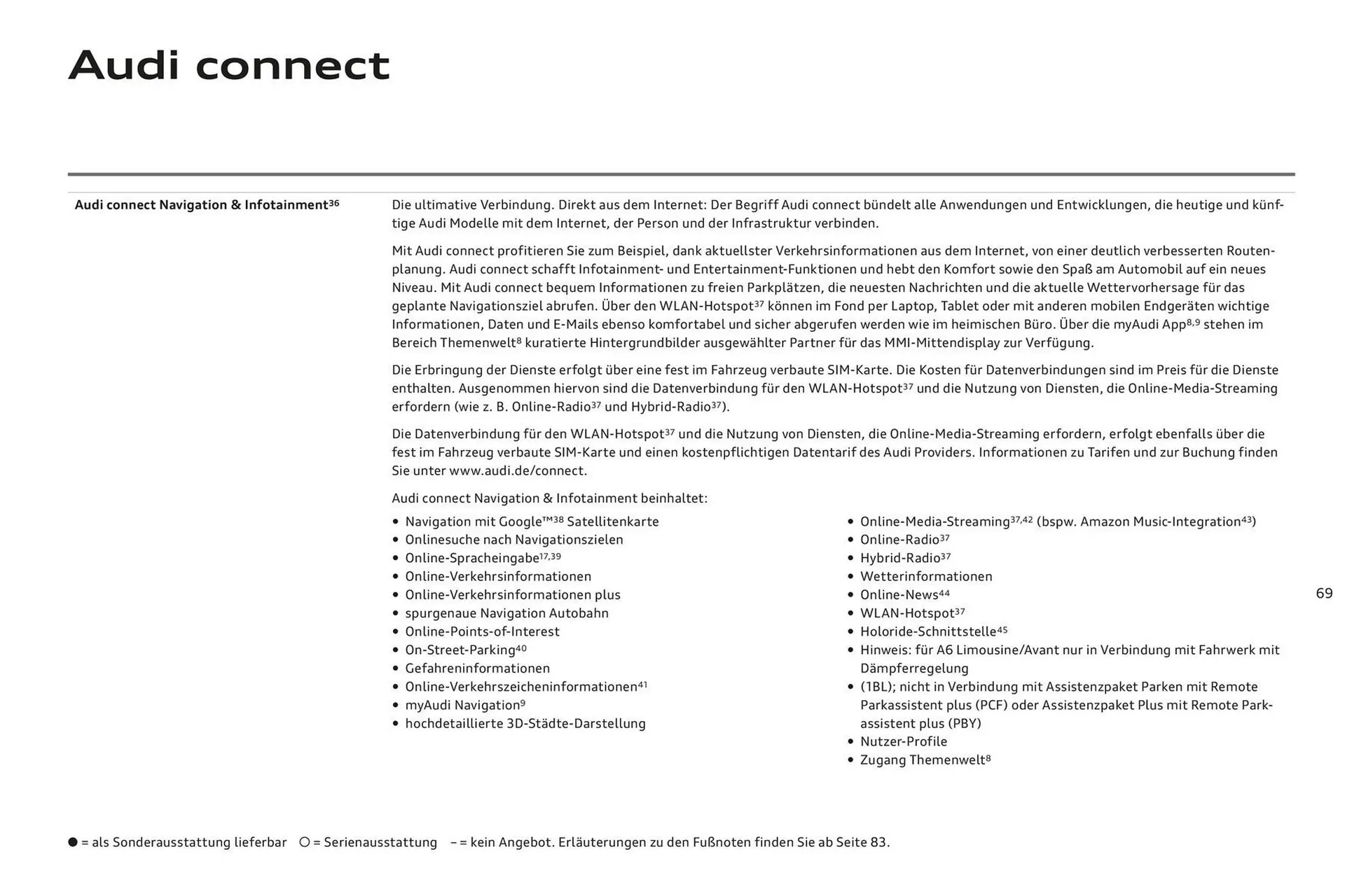 Audi A6 Flugblatt von 2. November bis 2. November 2024 - Flugblätt seite 73