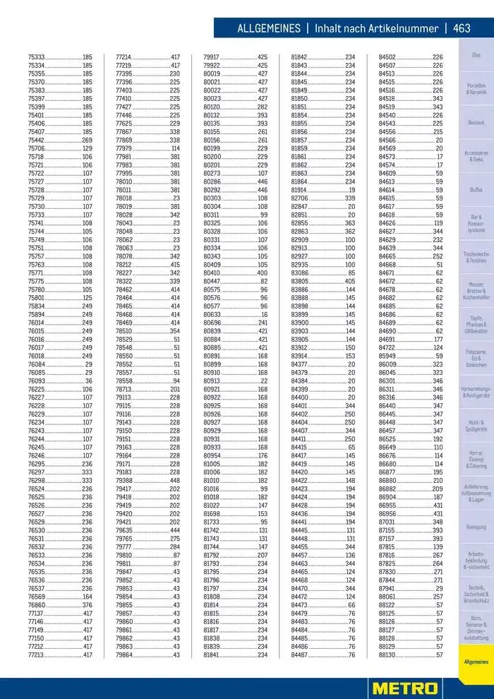Attraktive Angebote entdecken von 3. Dezember bis 17. Dezember 2024 - Flugblätt seite  463