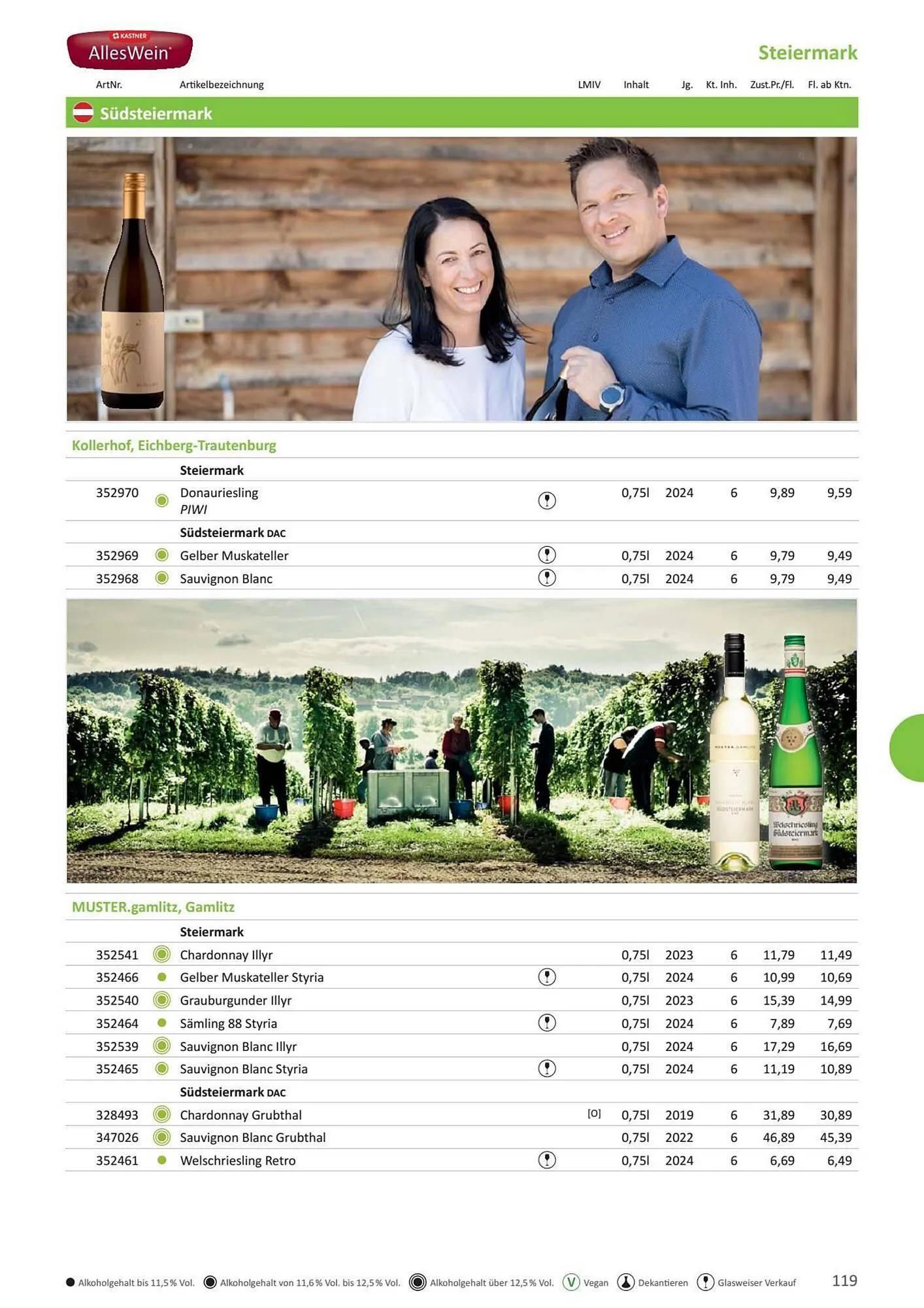 Kastner Flugblatt von 17. Juni bis 31. Dezember 2026 - Flugblätt seite  121