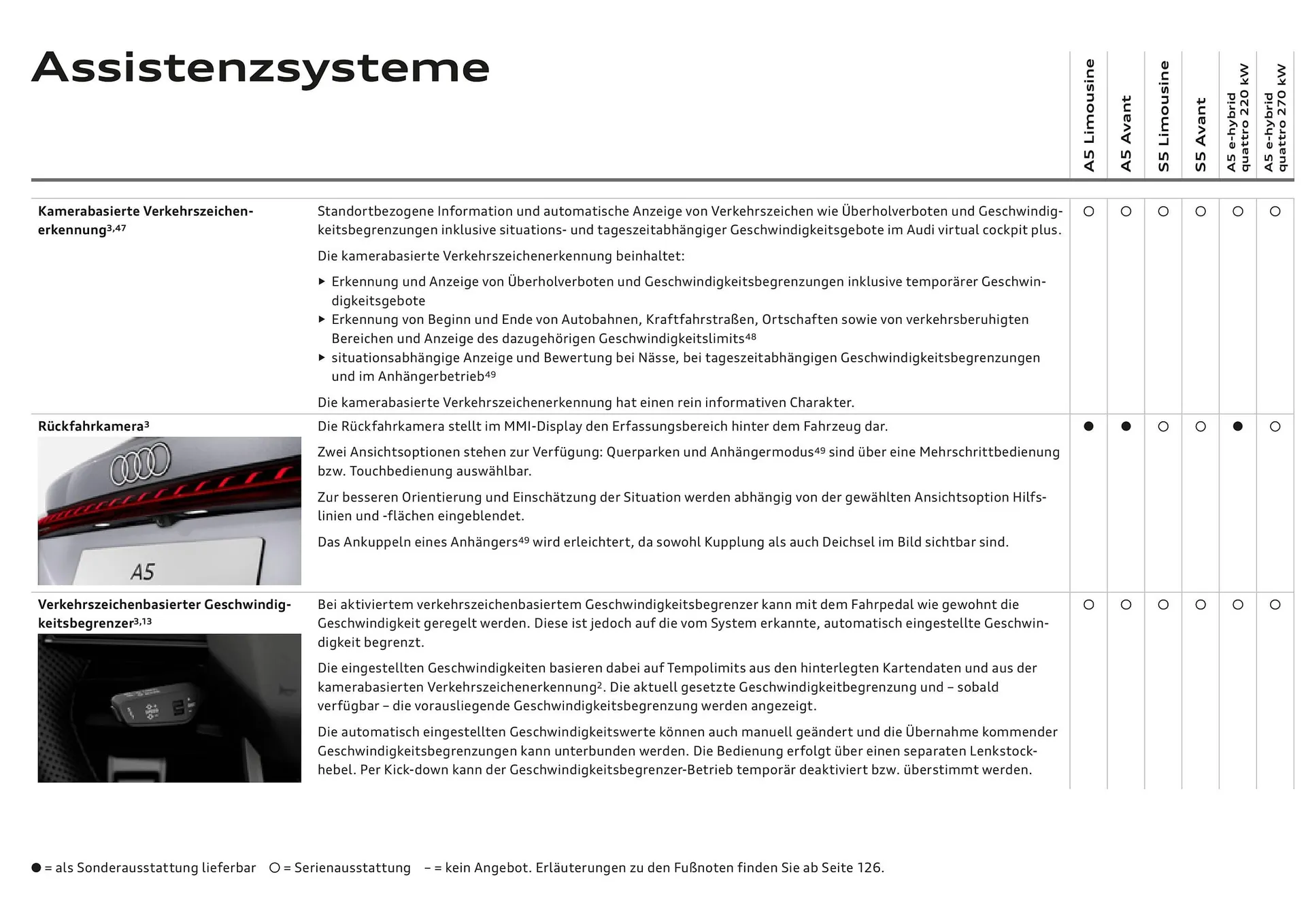 Audi Flugblatt von 20. November bis 22. Juli 2026 - Flugblätt seite  98
