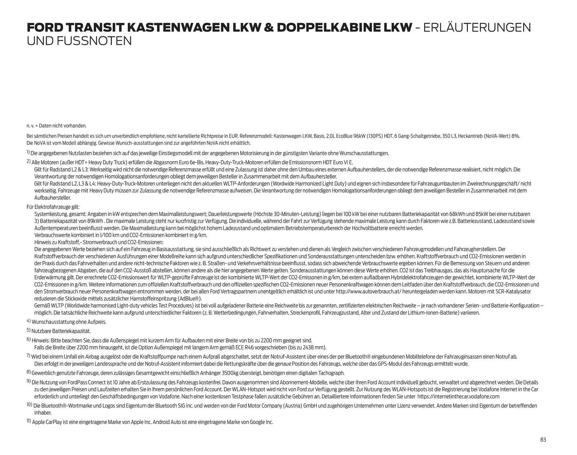 Ford Flugblatt von 24. September bis 3. Februar 2026 - Flugblätt seite  83