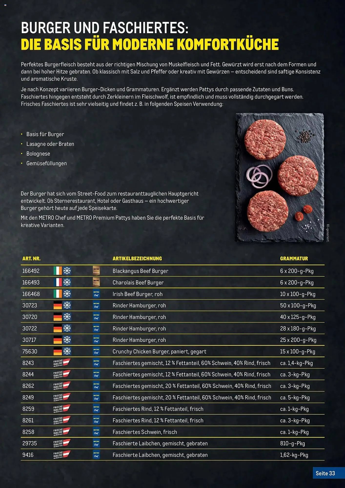 Metro Flugblatt von 20. Februar bis 31. Dezember 2026 - Flugblätt seite  33