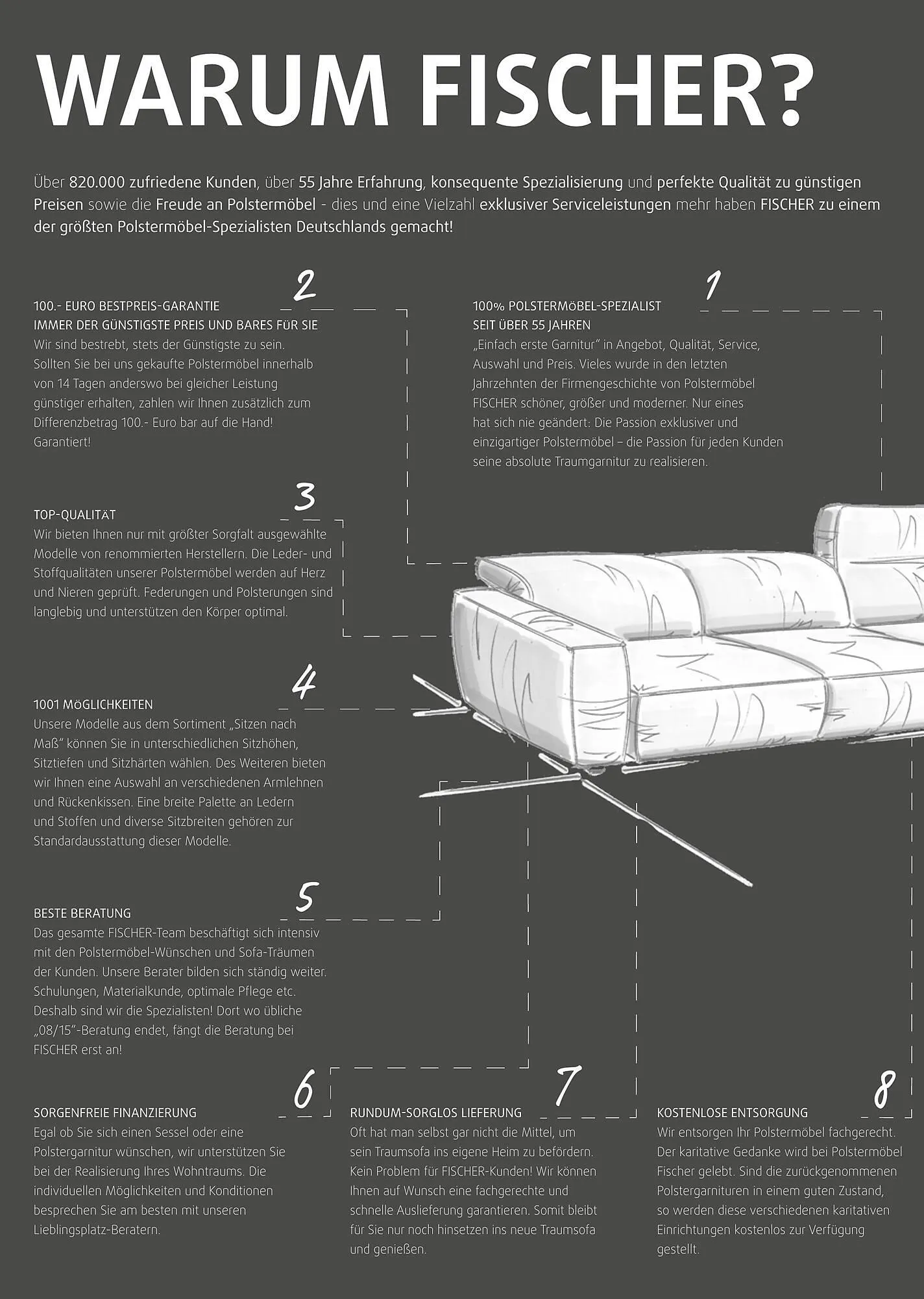 Polstermöbel Fischer Flugblatt von 28. Februar bis 31. Dezember 2025 - Flugblätt seite 8