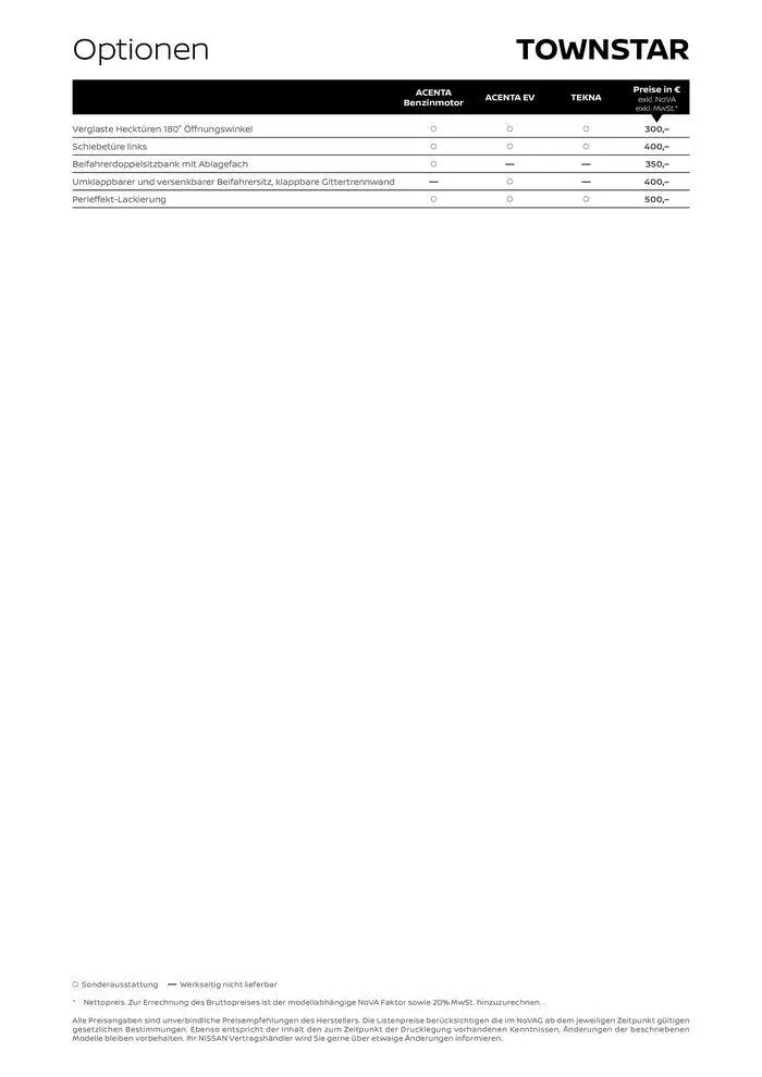 Townstar Kastenwagen EV von 25. Juli bis 25. Juli 2025 - Flugblätt seite 4