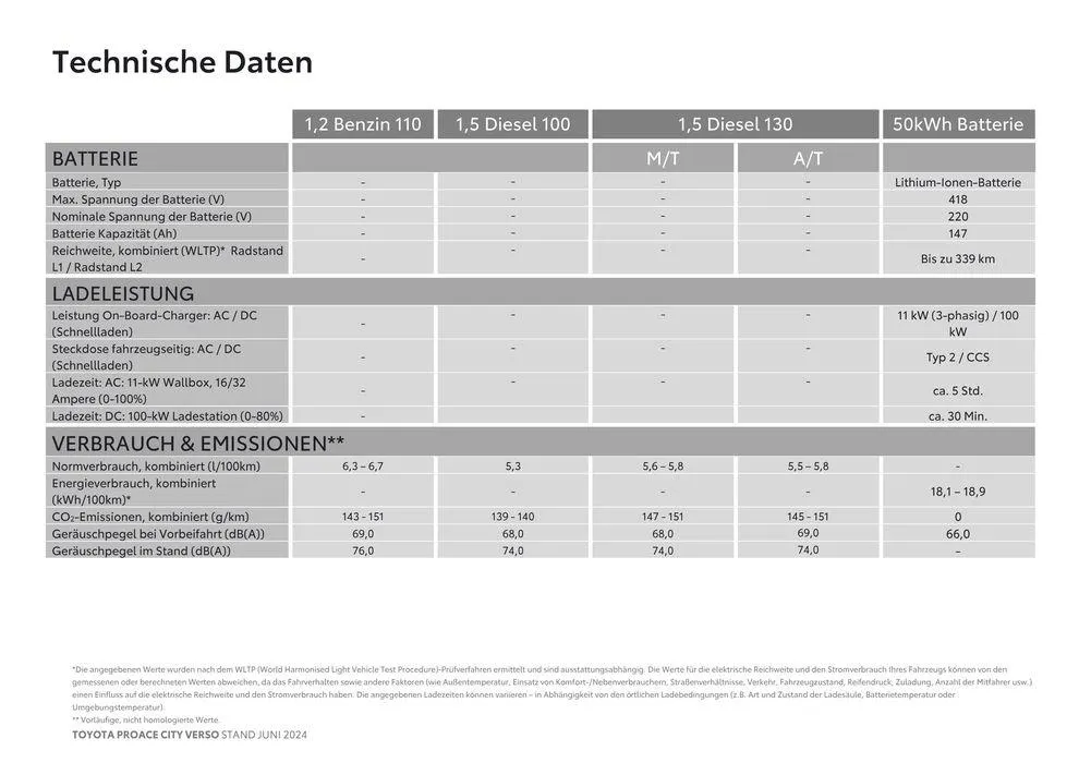 Exklusive Deals für unsere Kunden von 25. Juni bis 25. Juni 2025 - Flugblätt seite 15