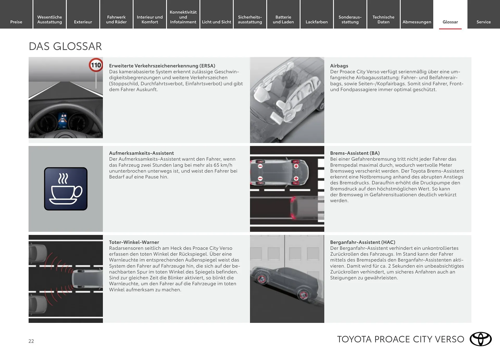 Toyota Flugblatt von 1. April bis 30. April 2026 - Flugblätt seite  22