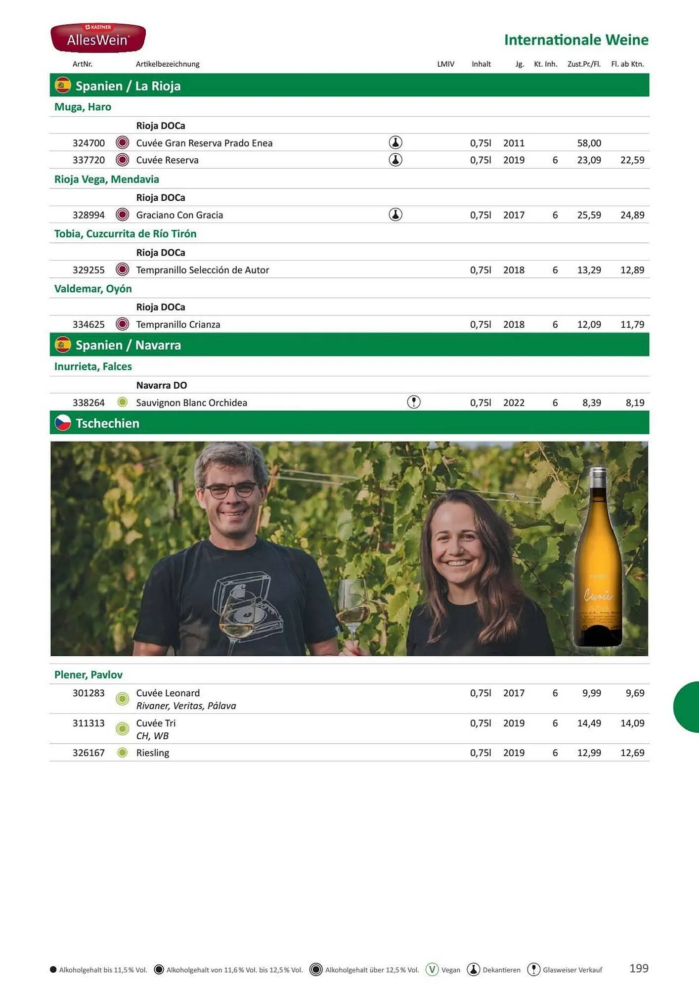 Kastner Flugblatt von 1. Juli bis 30. Dezember 2024 - Flugblätt seite 201